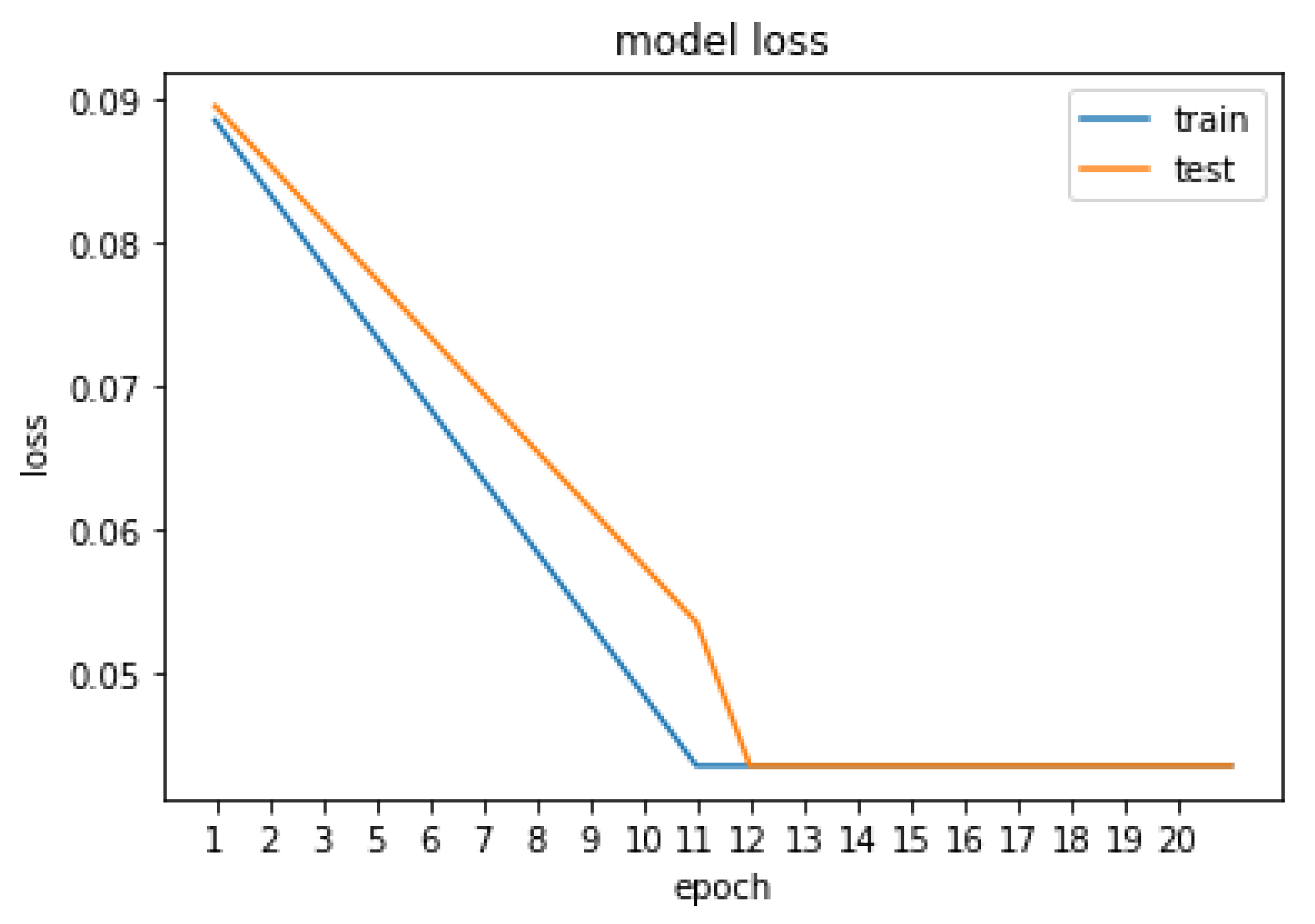 Signals 04 00002 g008
