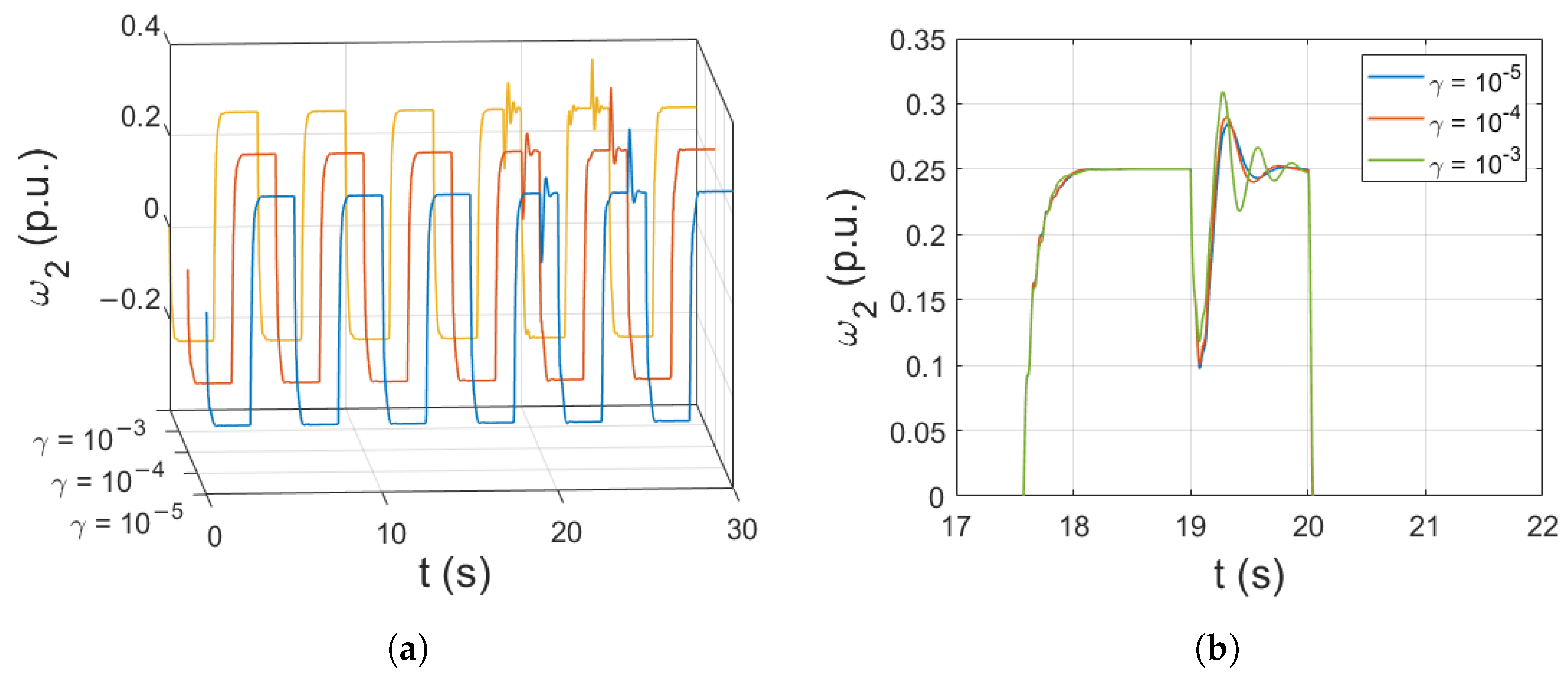 Signals 04 00003 g011