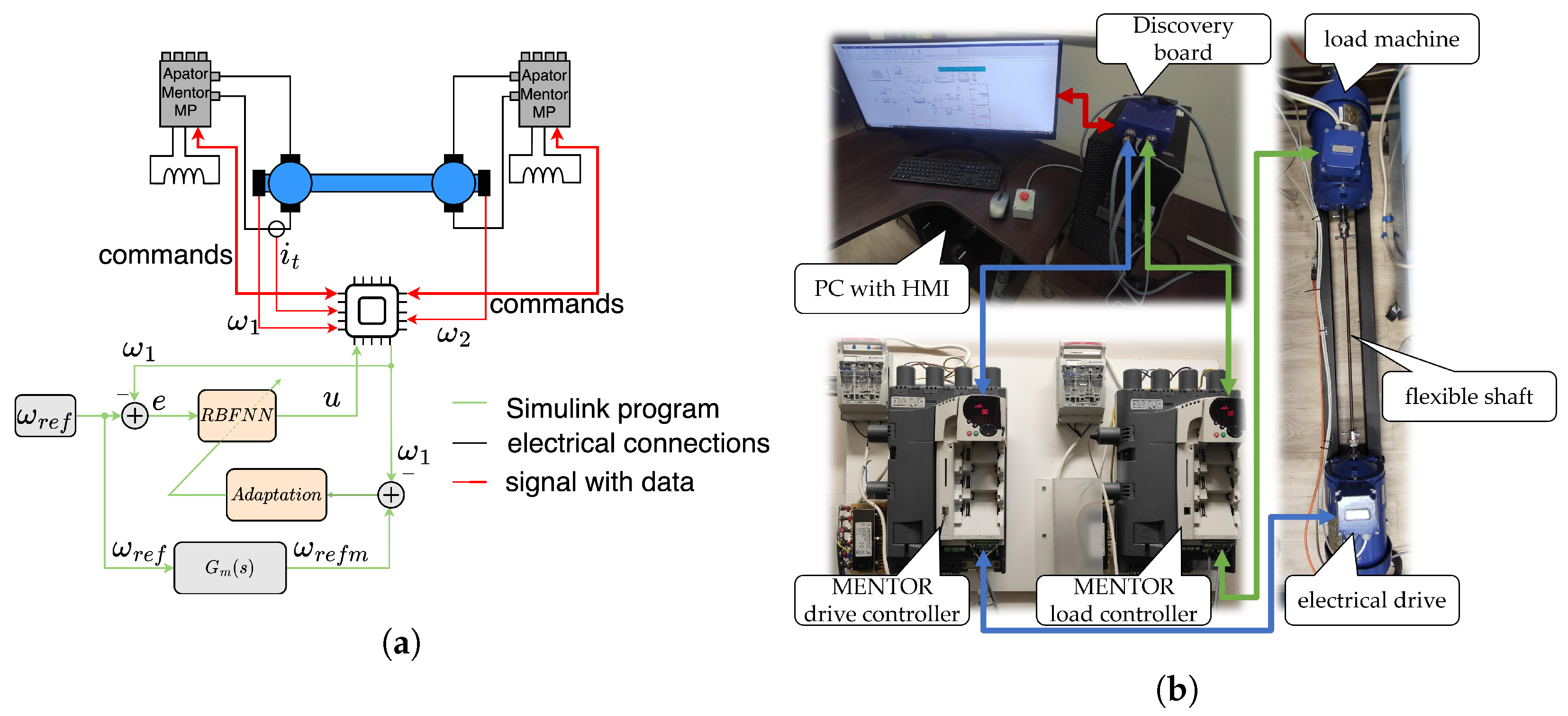 Signals 04 00003 g013