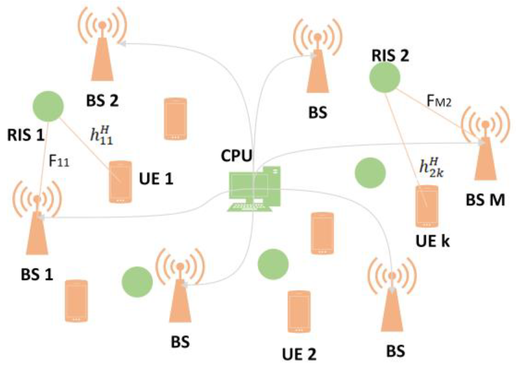 Signals 04 00012 g002
