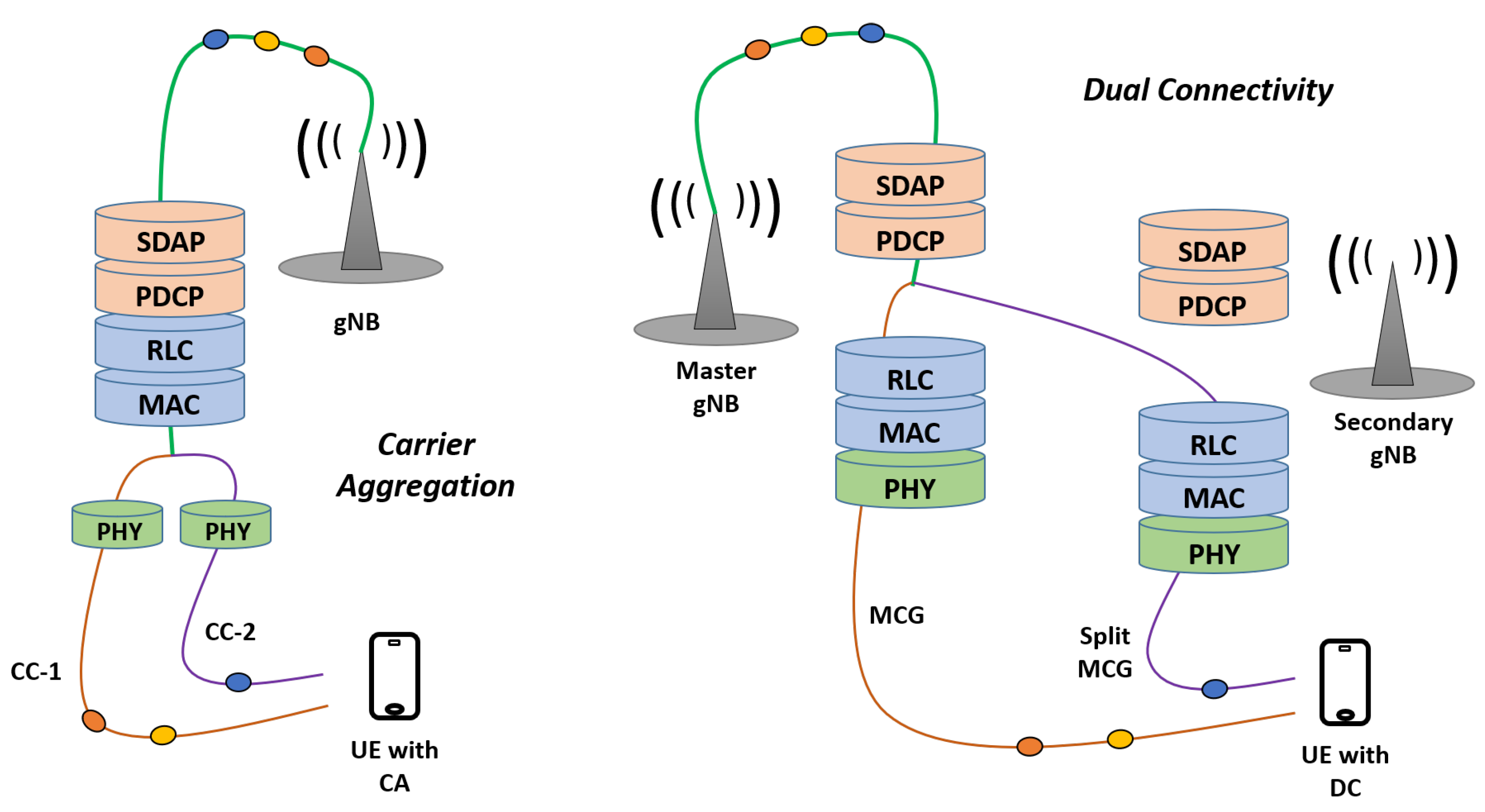 Signals 04 00014 g002