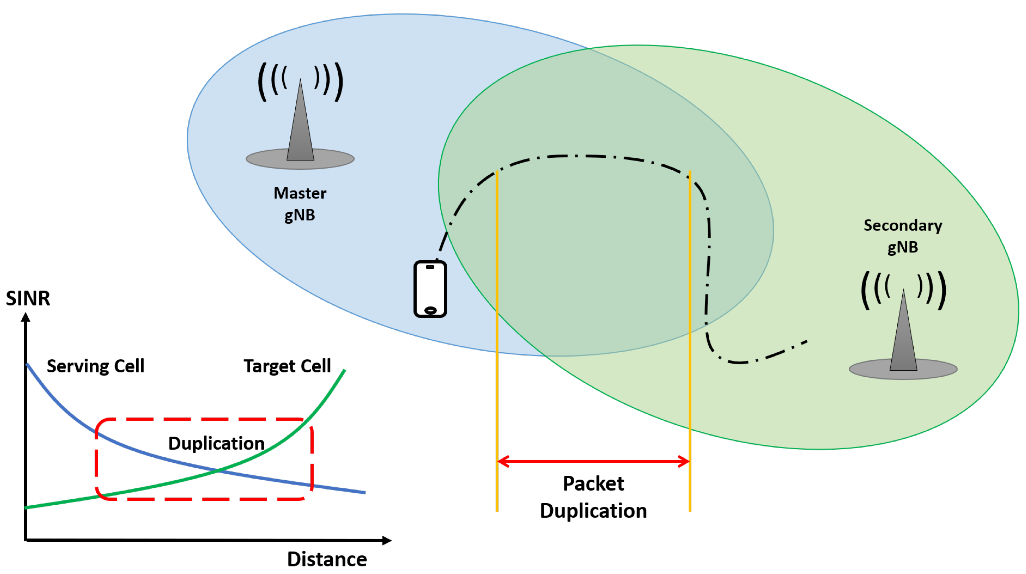 Signals 04 00014 g003