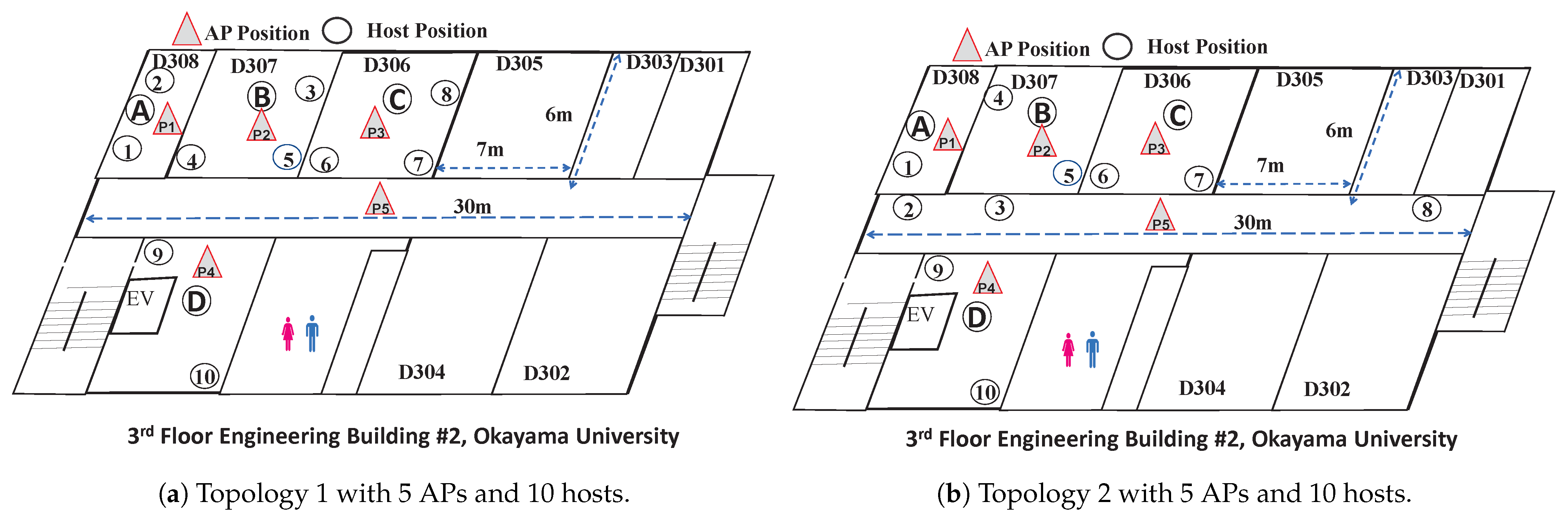 Signals 04 00015 g002