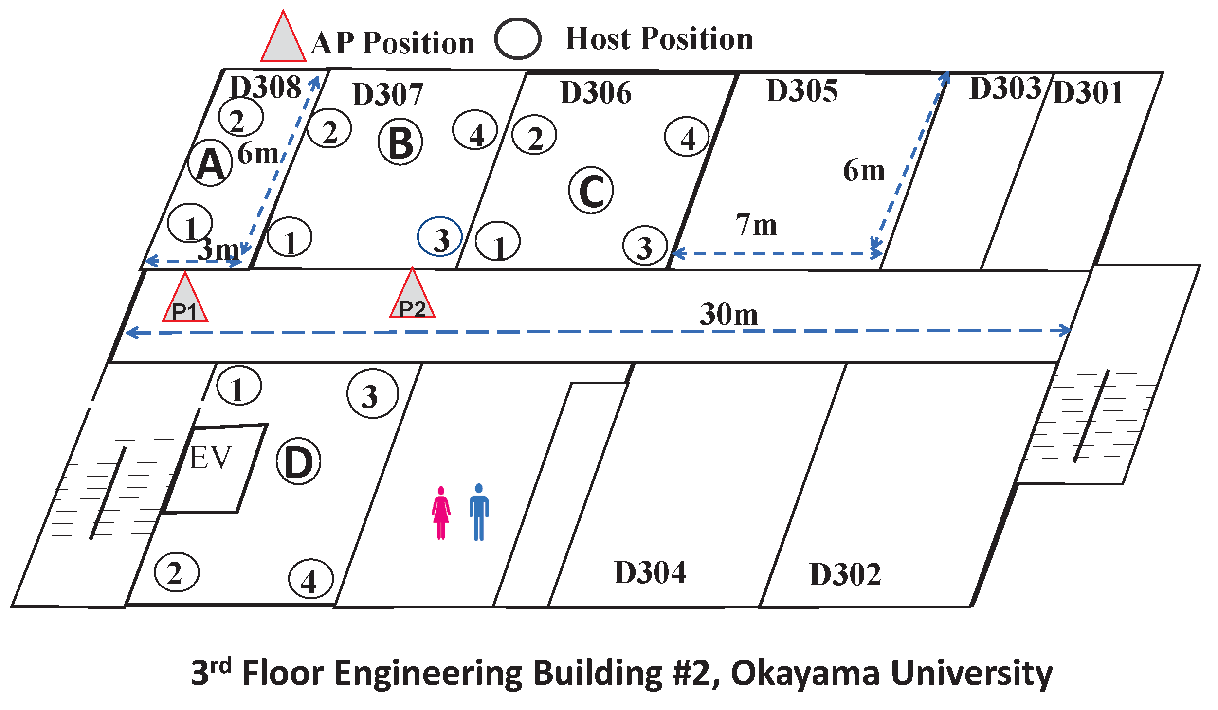 Signals 04 00015 g006