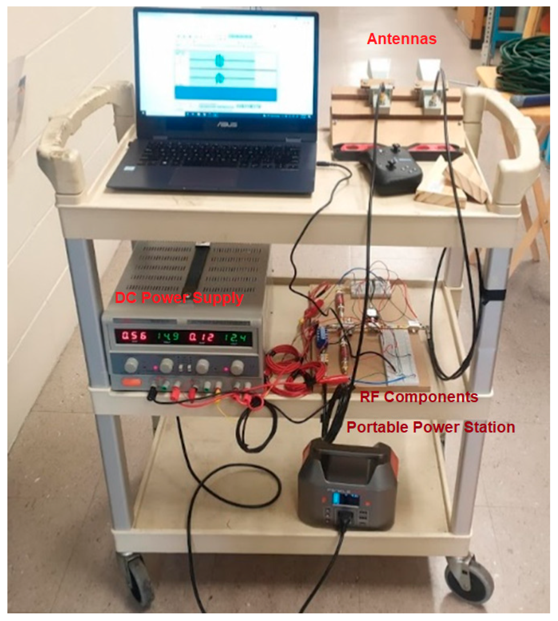 Classification and Discrimination of Birds and Small Drones Using Radar ...