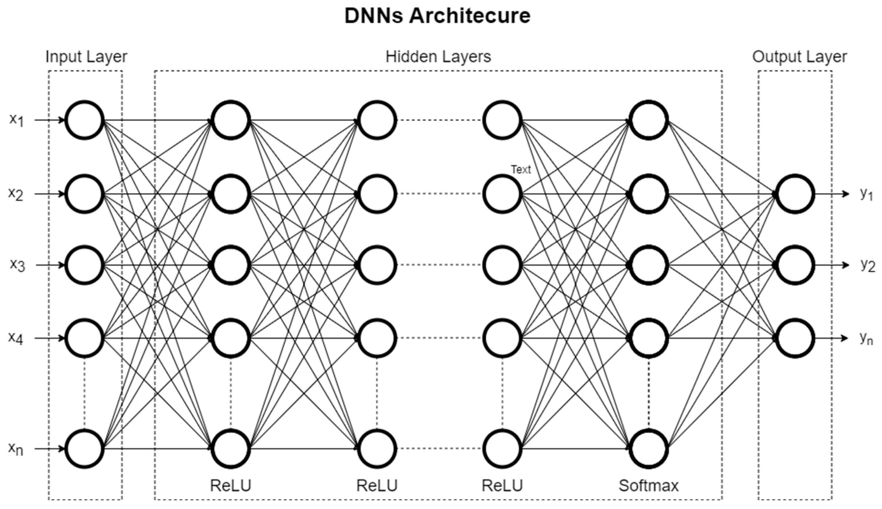 Signals 04 00021 g003 Signals 04 00021 g003
