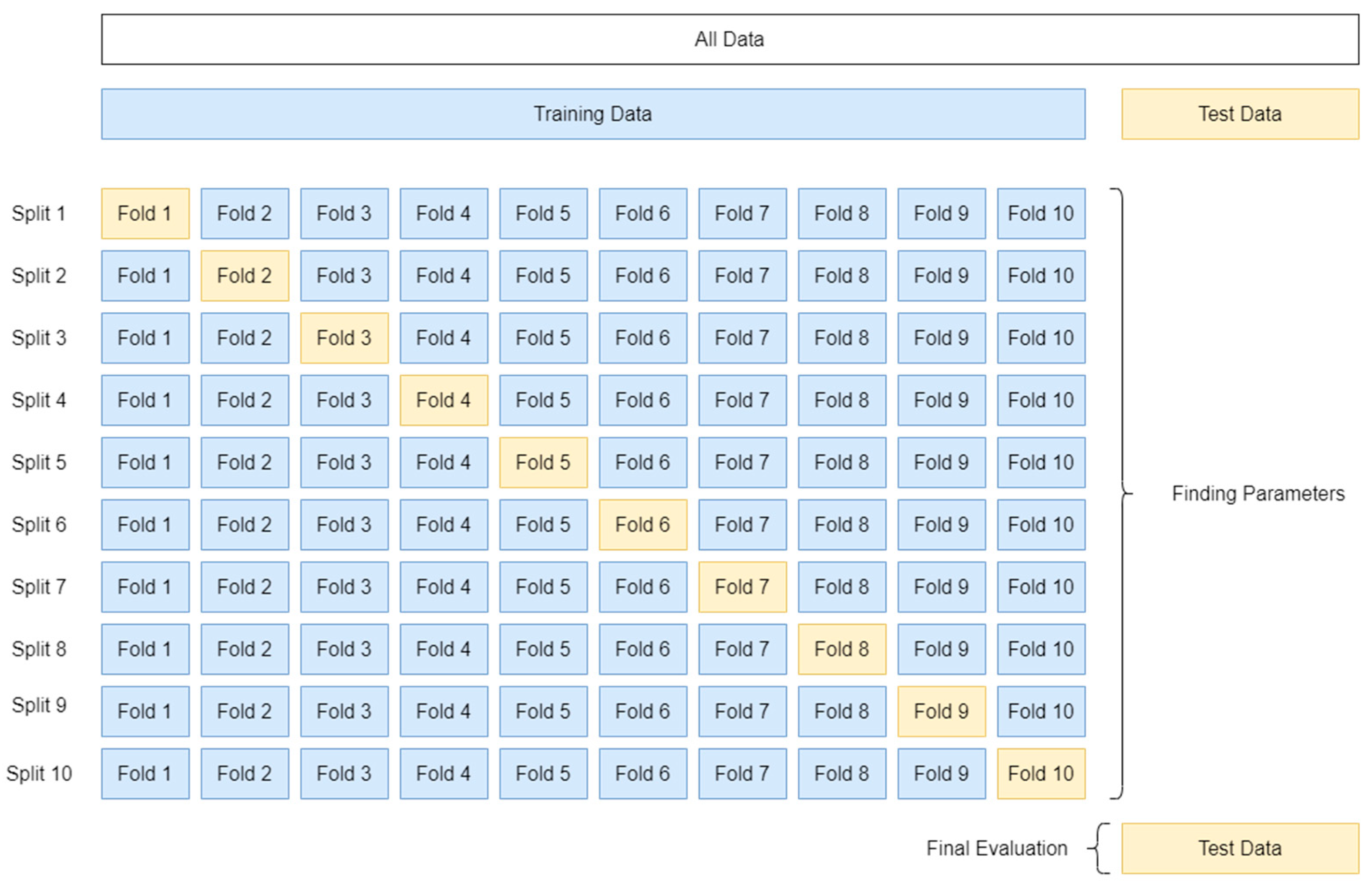 Signals 04 00021 g005 Signals 04 00021 g005