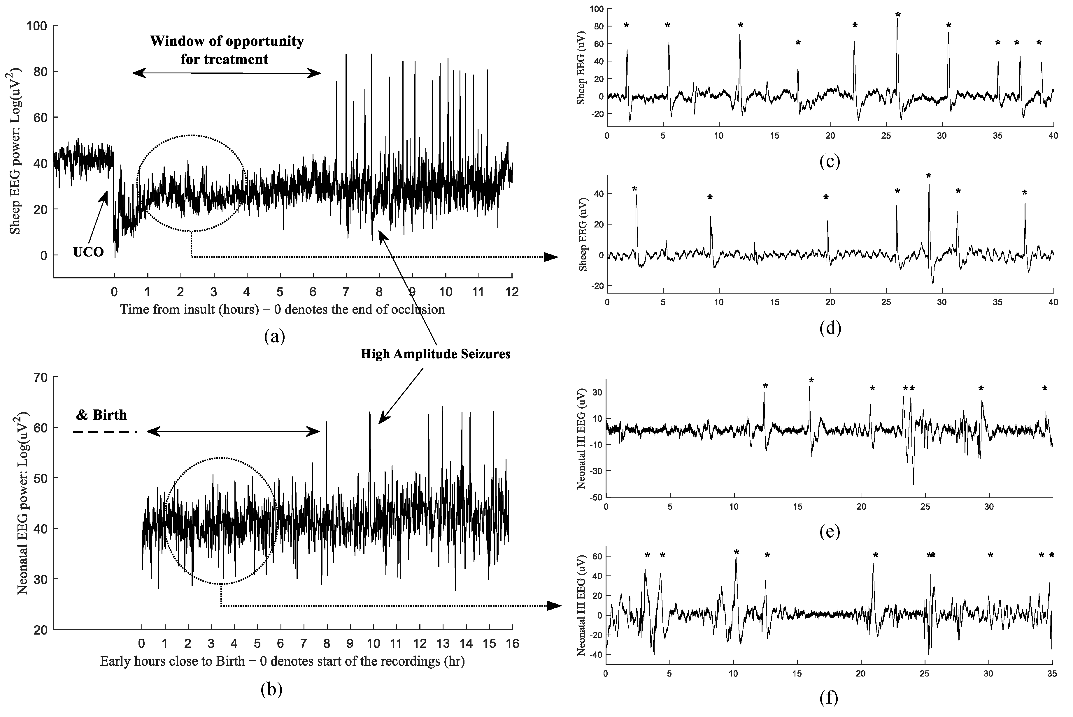 Signals 04 00034 g001