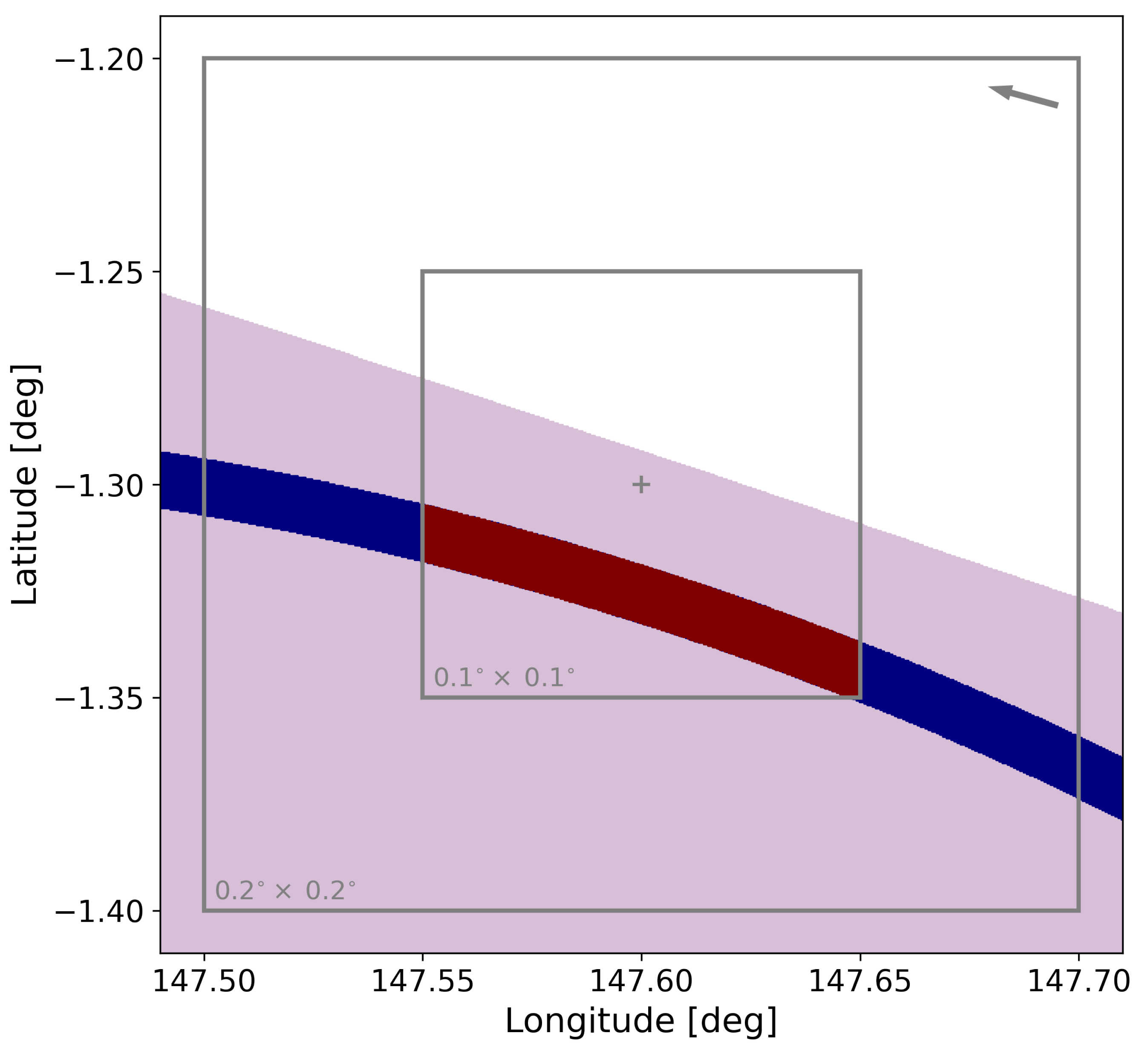 Signals 04 00035 g005