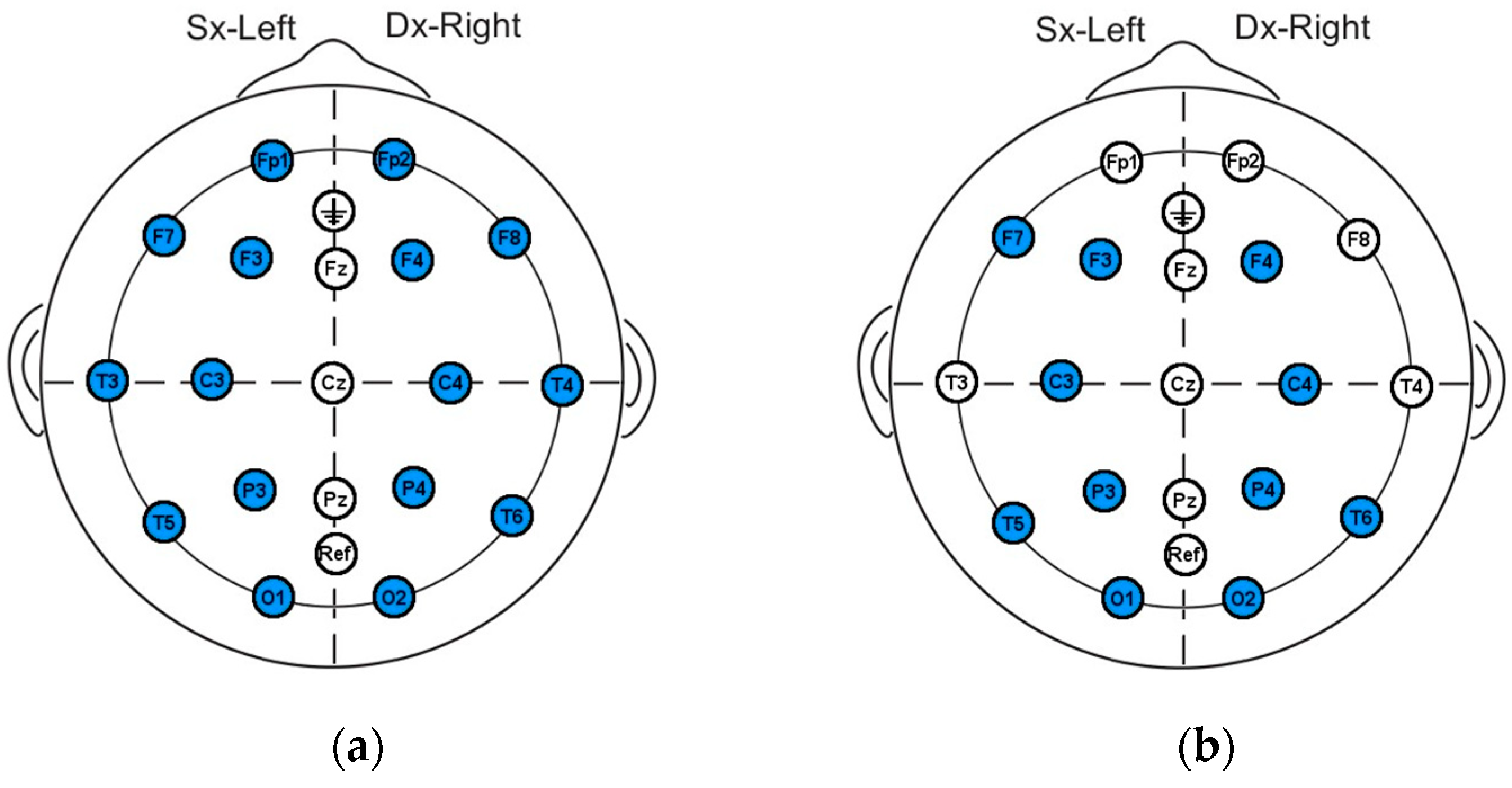 Signals 04 00039 g007