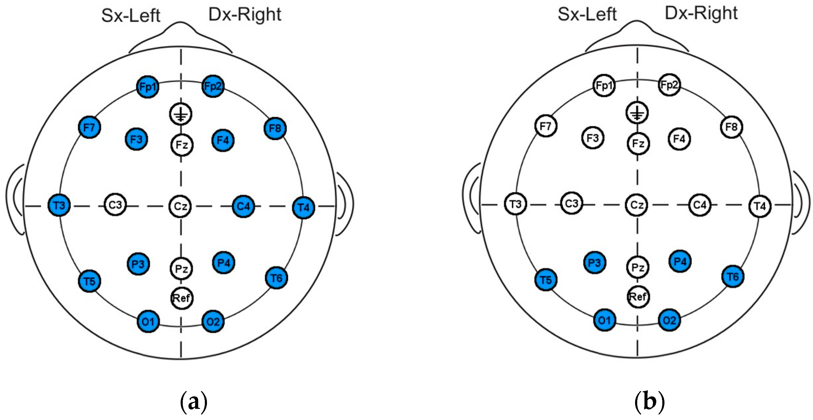 Signals 04 00039 g008