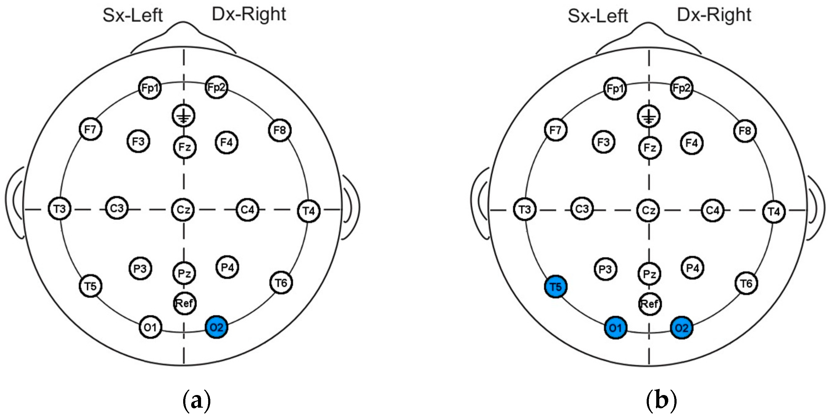 Signals 04 00039 g009