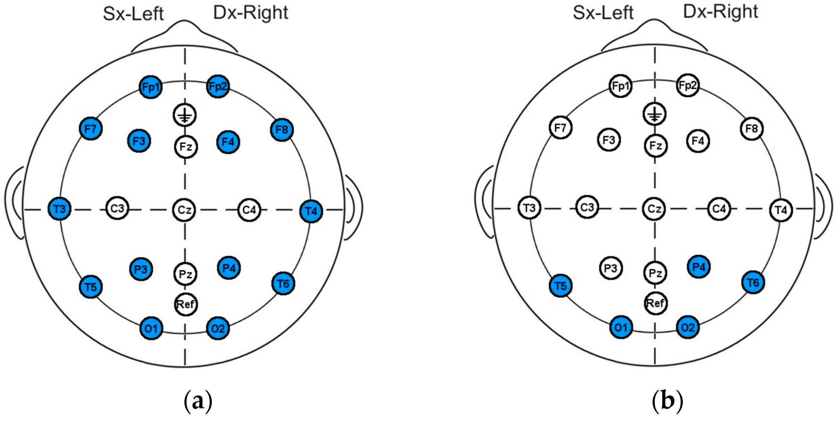 Signals 04 00039 g011