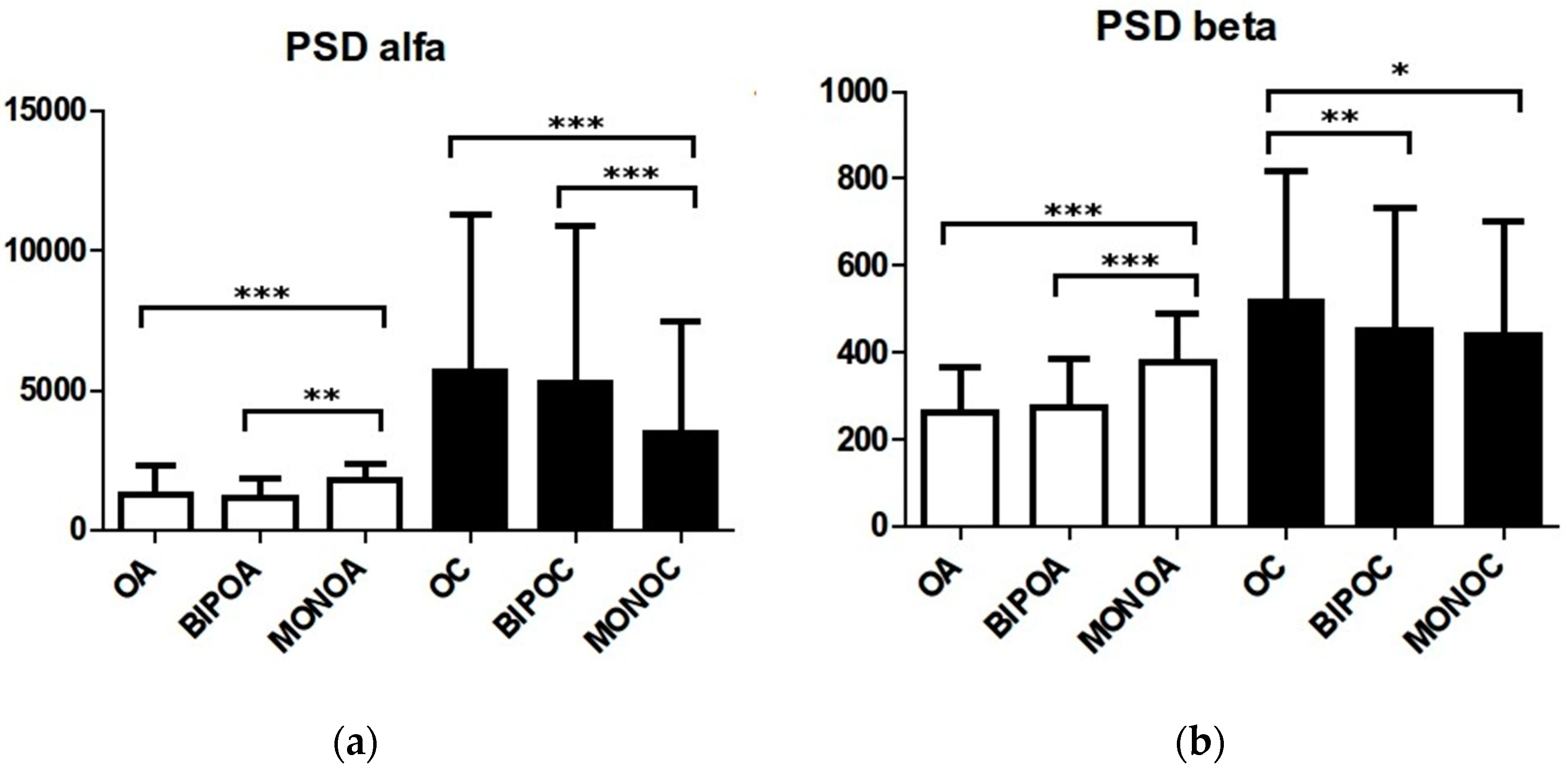 Signals 04 00039 g014