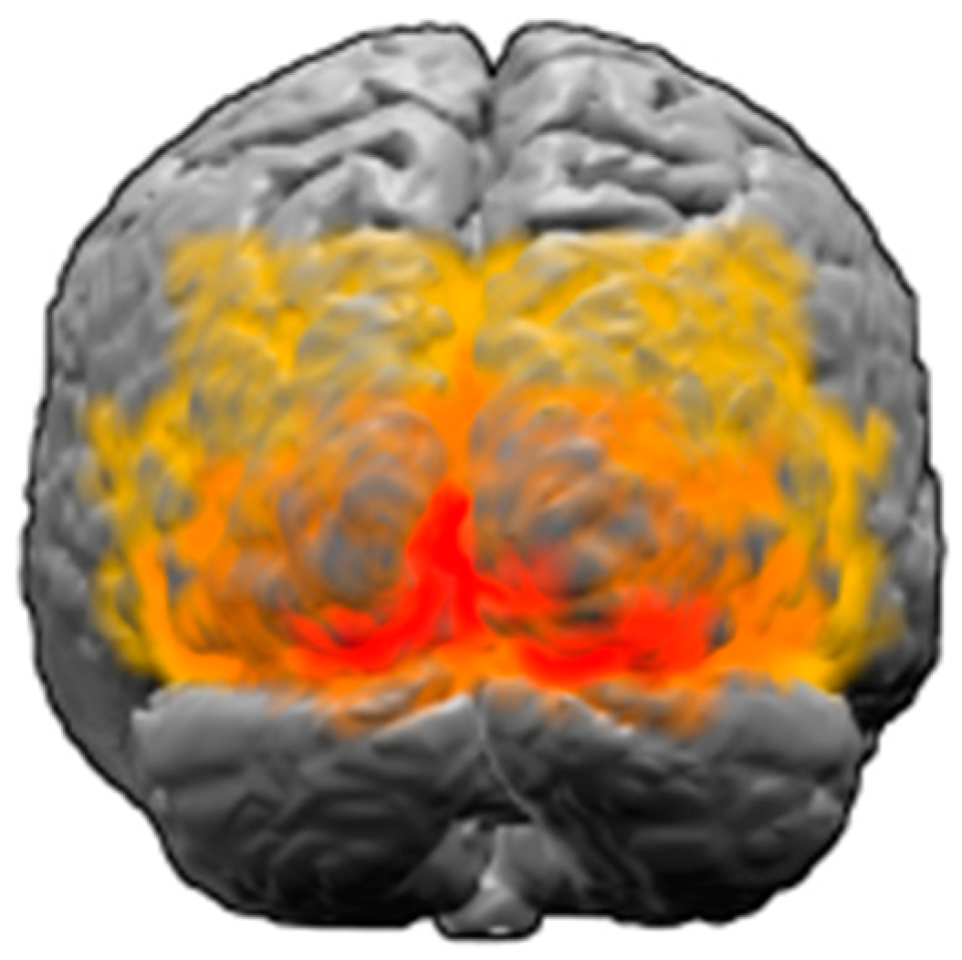 Signals 04 00039 g015