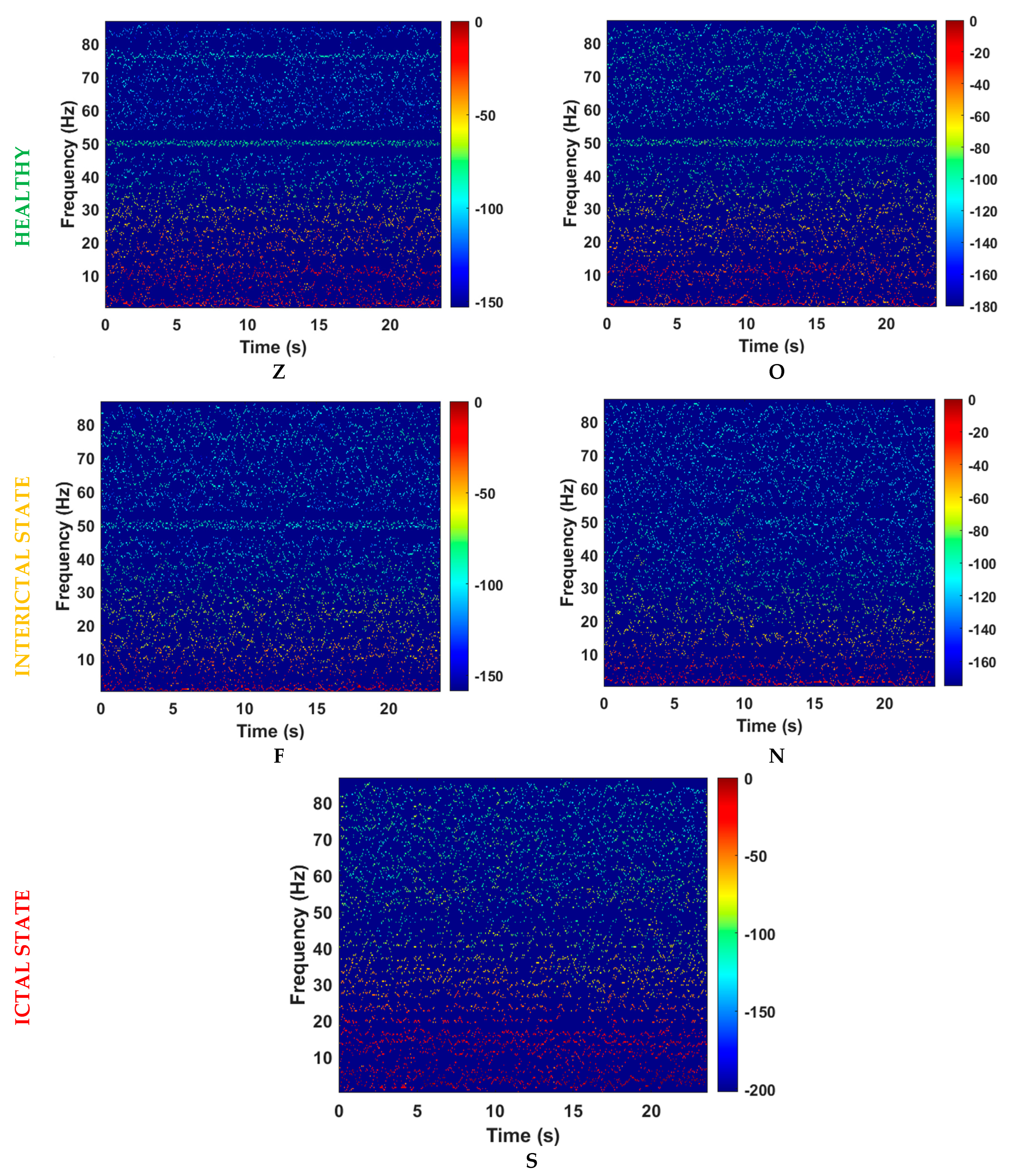 Signals 04 00045 g004