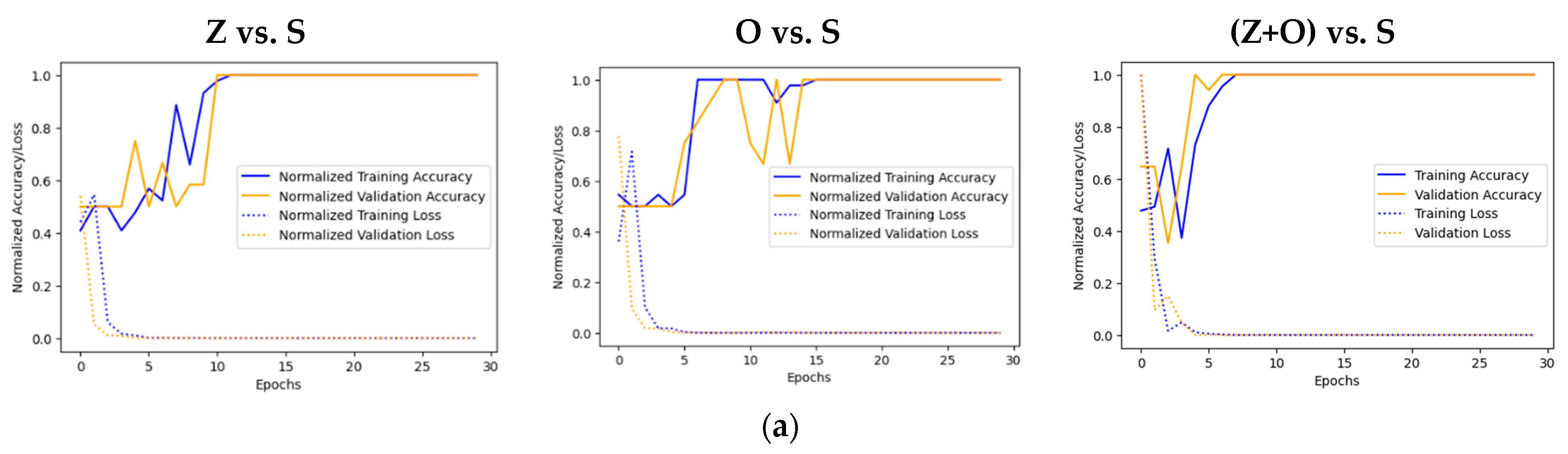 Signals 04 00045 g006a