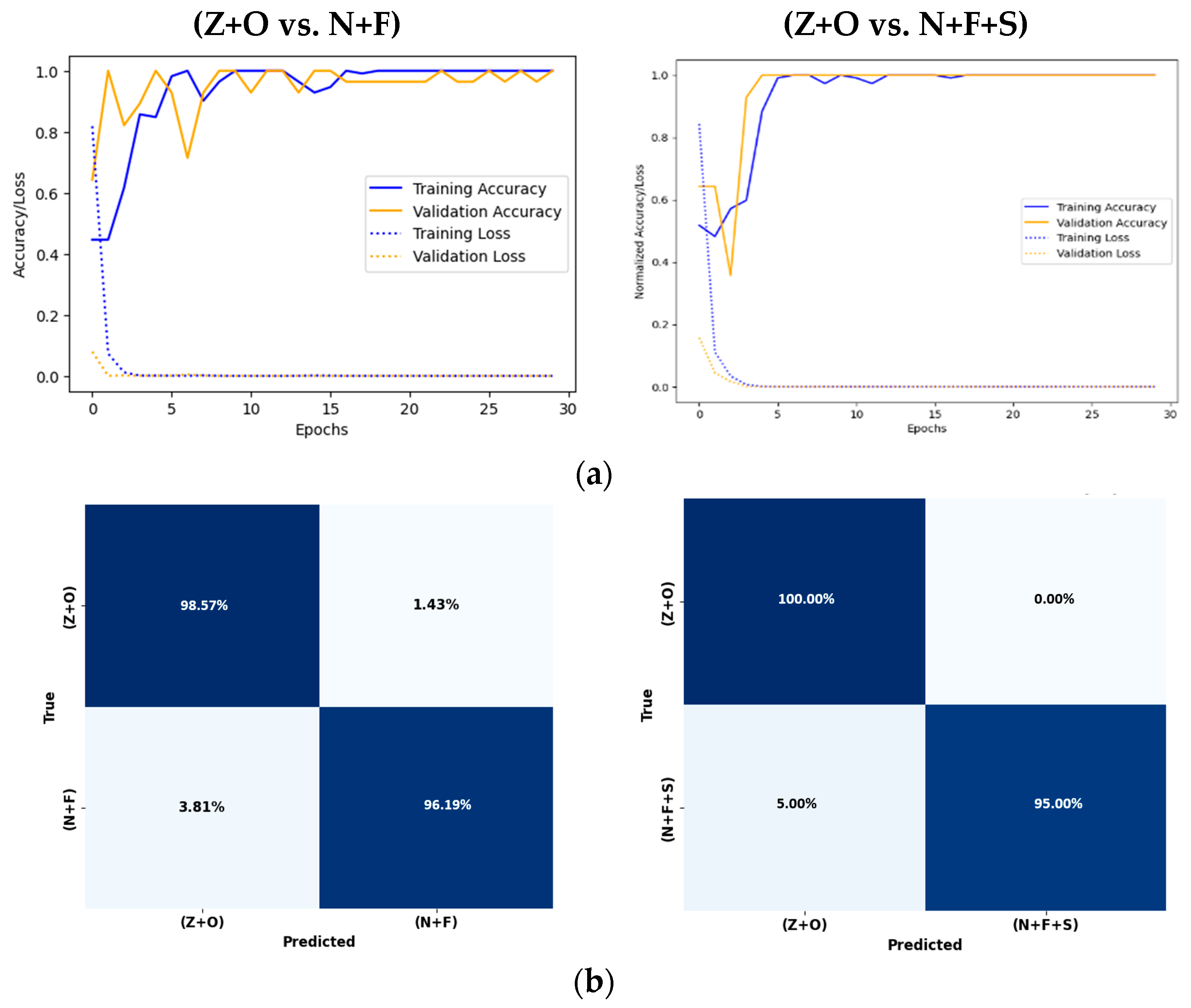 Signals 04 00045 g008