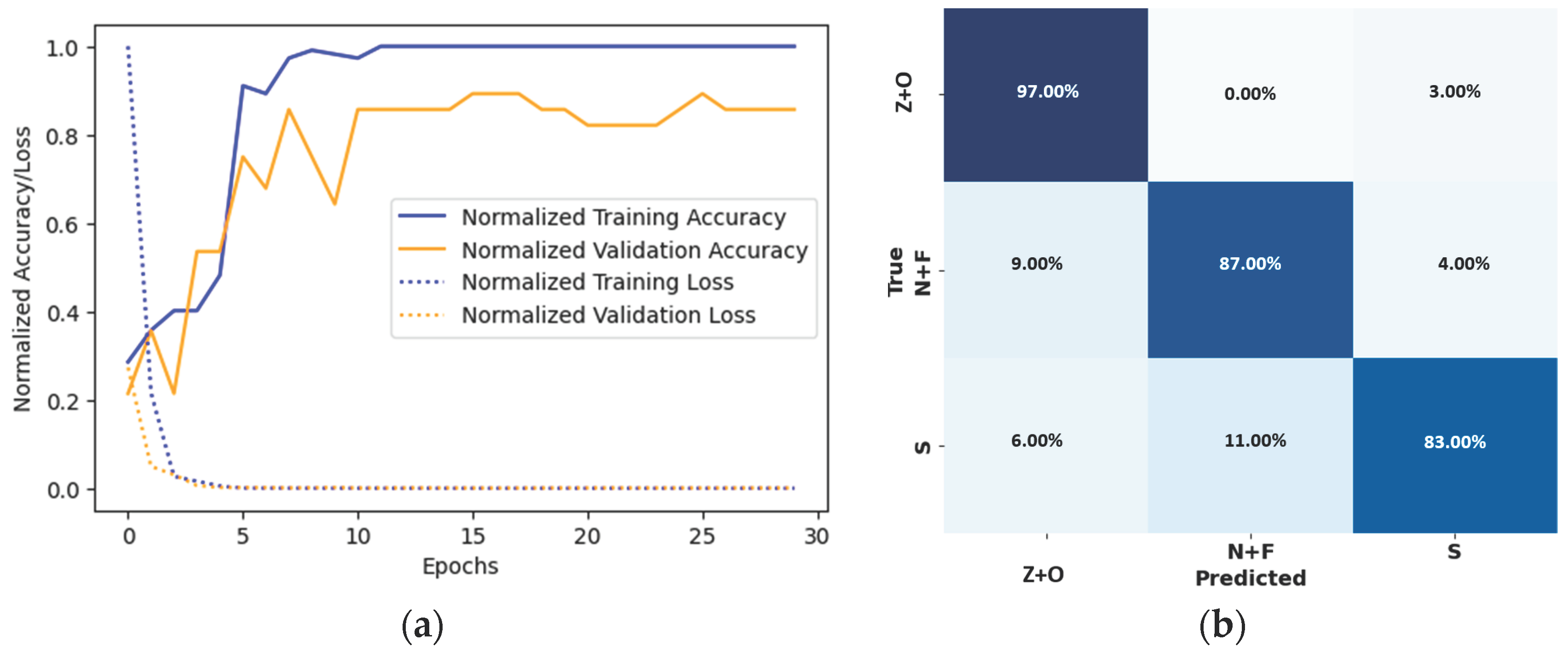Signals 04 00045 g010
