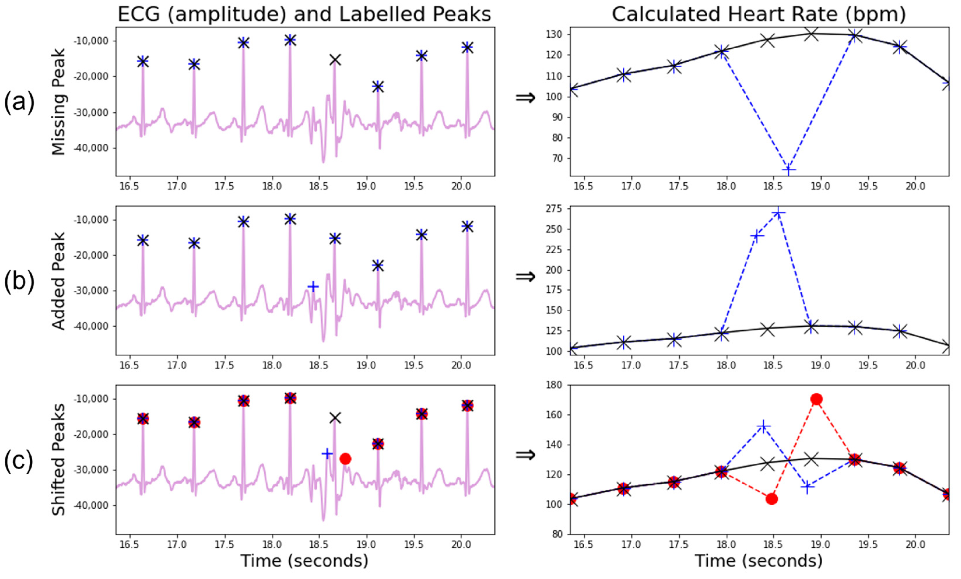 Signals 05 00007 g011