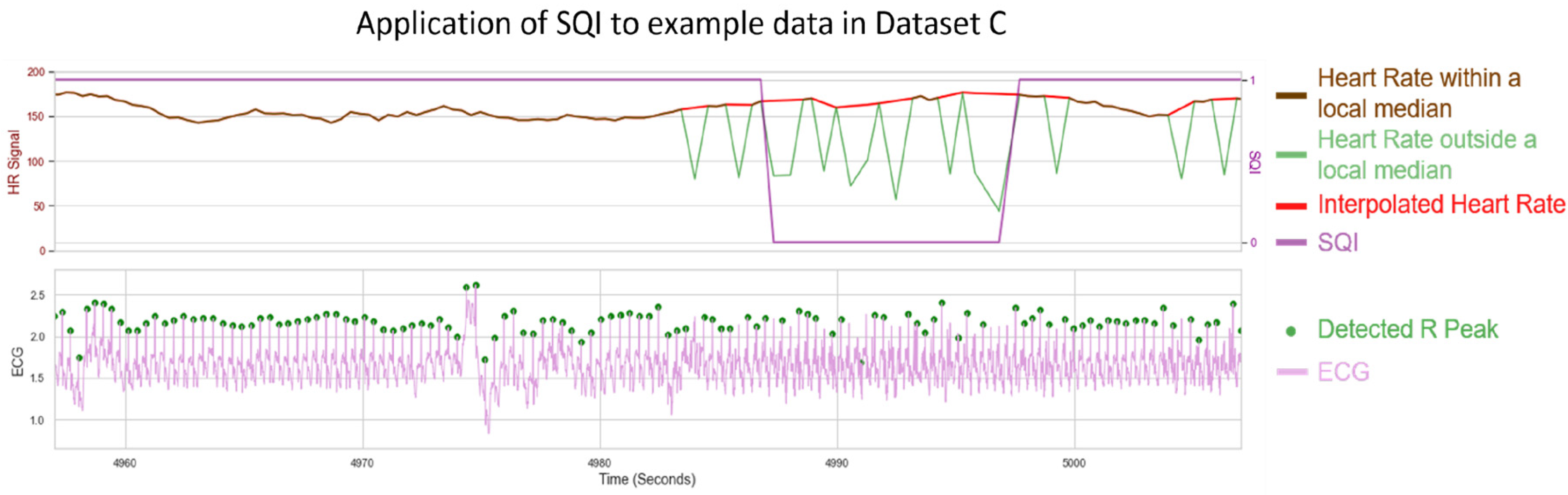Signals 05 00007 g013