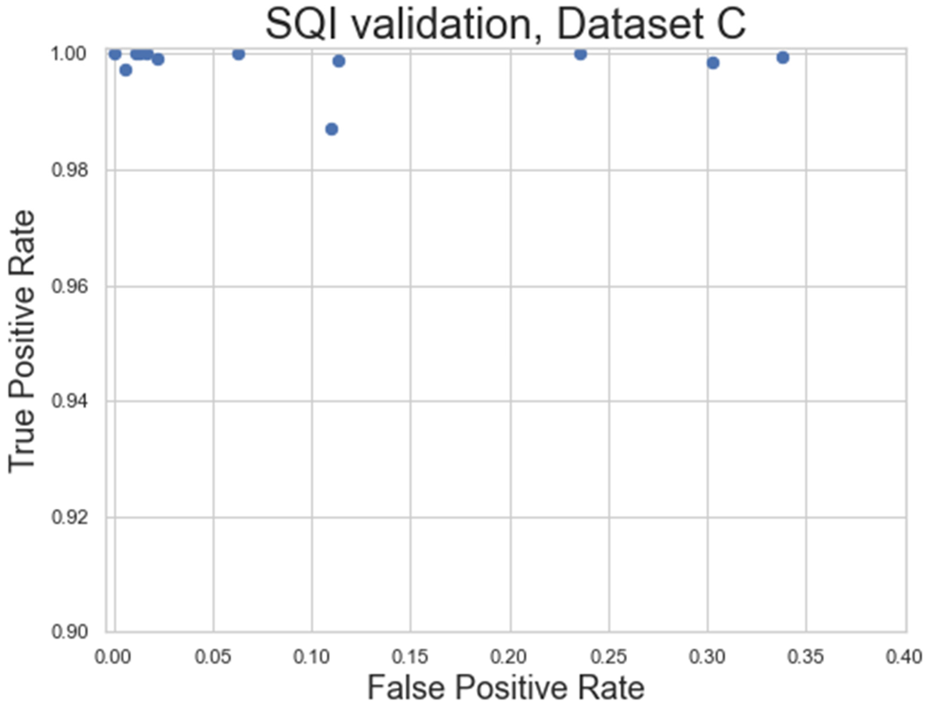 Signals 05 00007 g014
