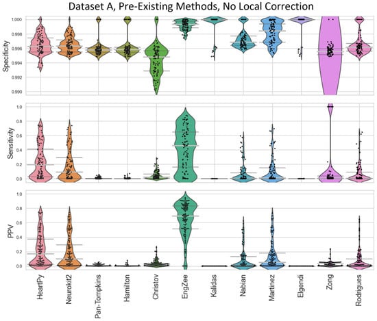 Signals 05 00007 g0a3