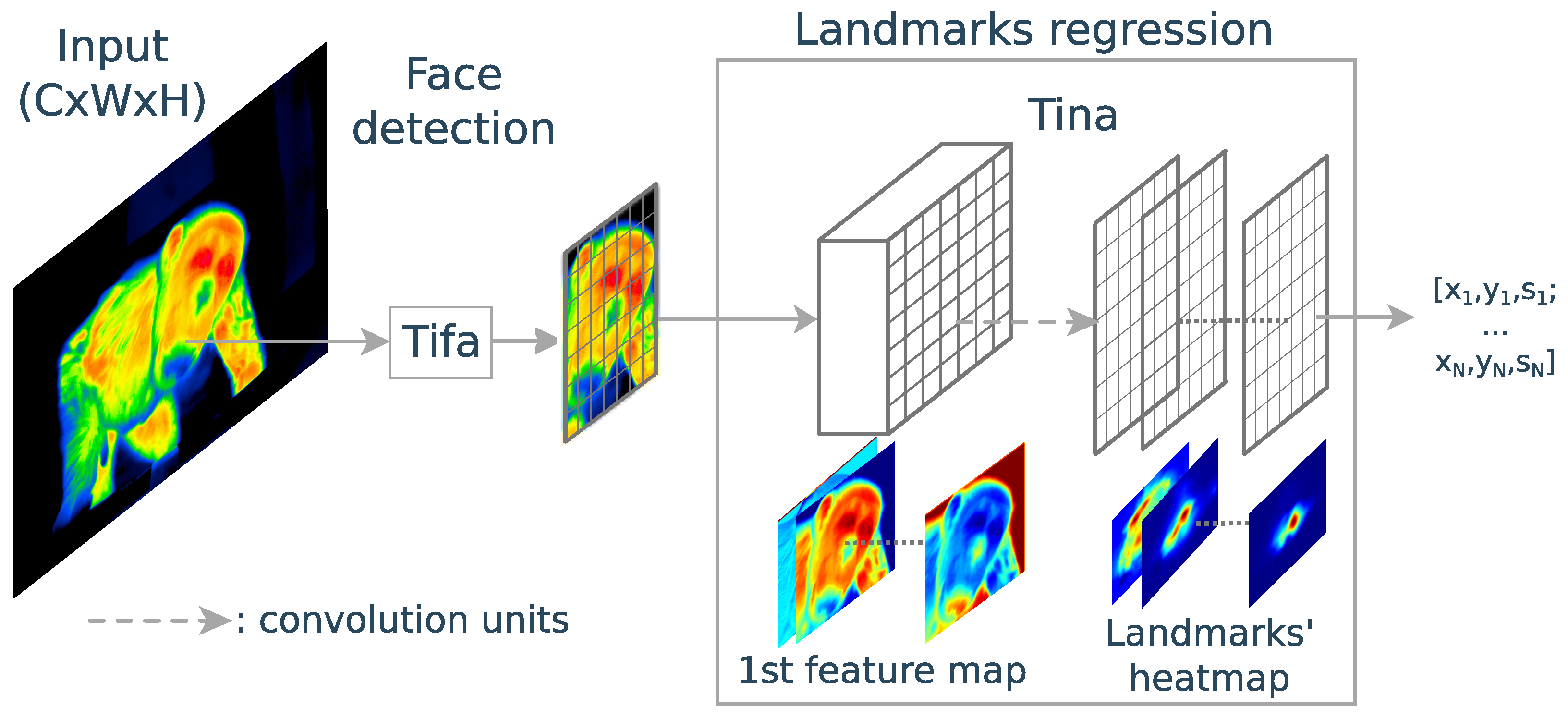 Signals 05 00008 g002
