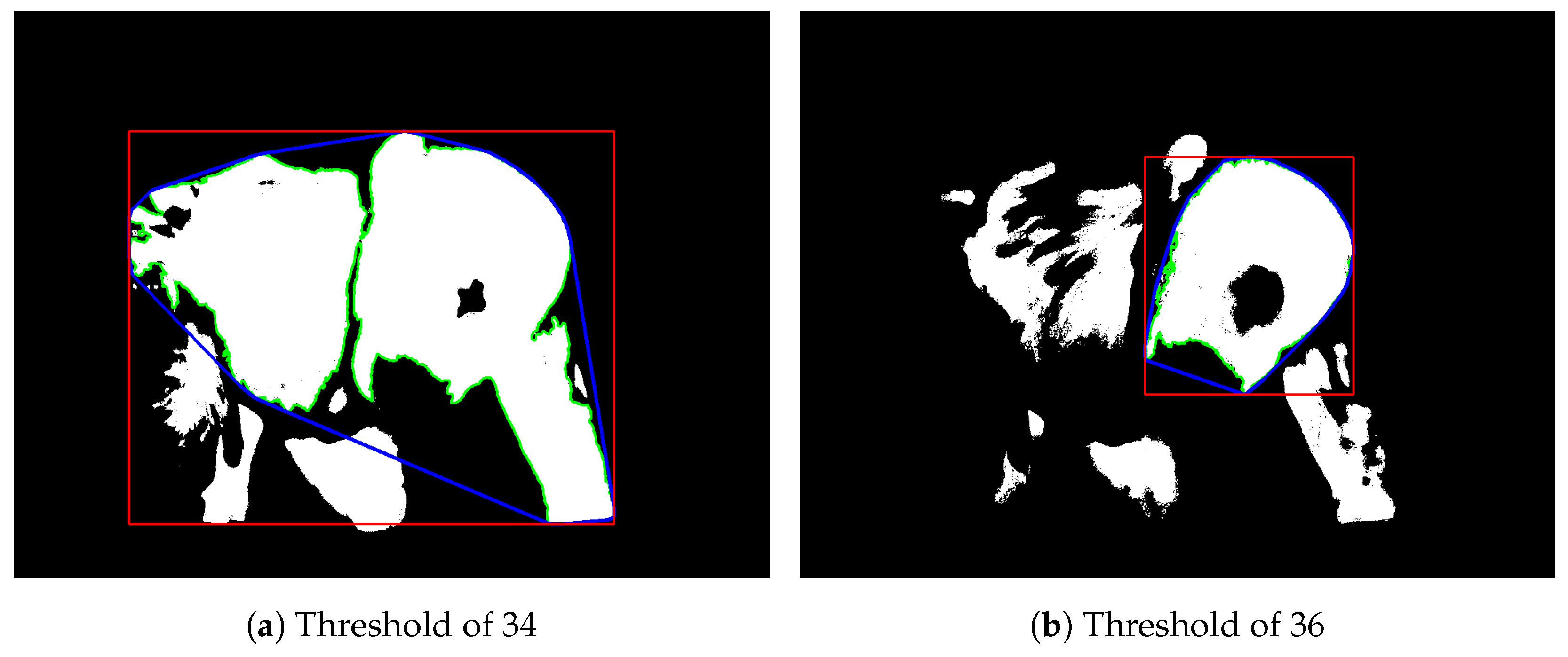Signals 05 00008 g003