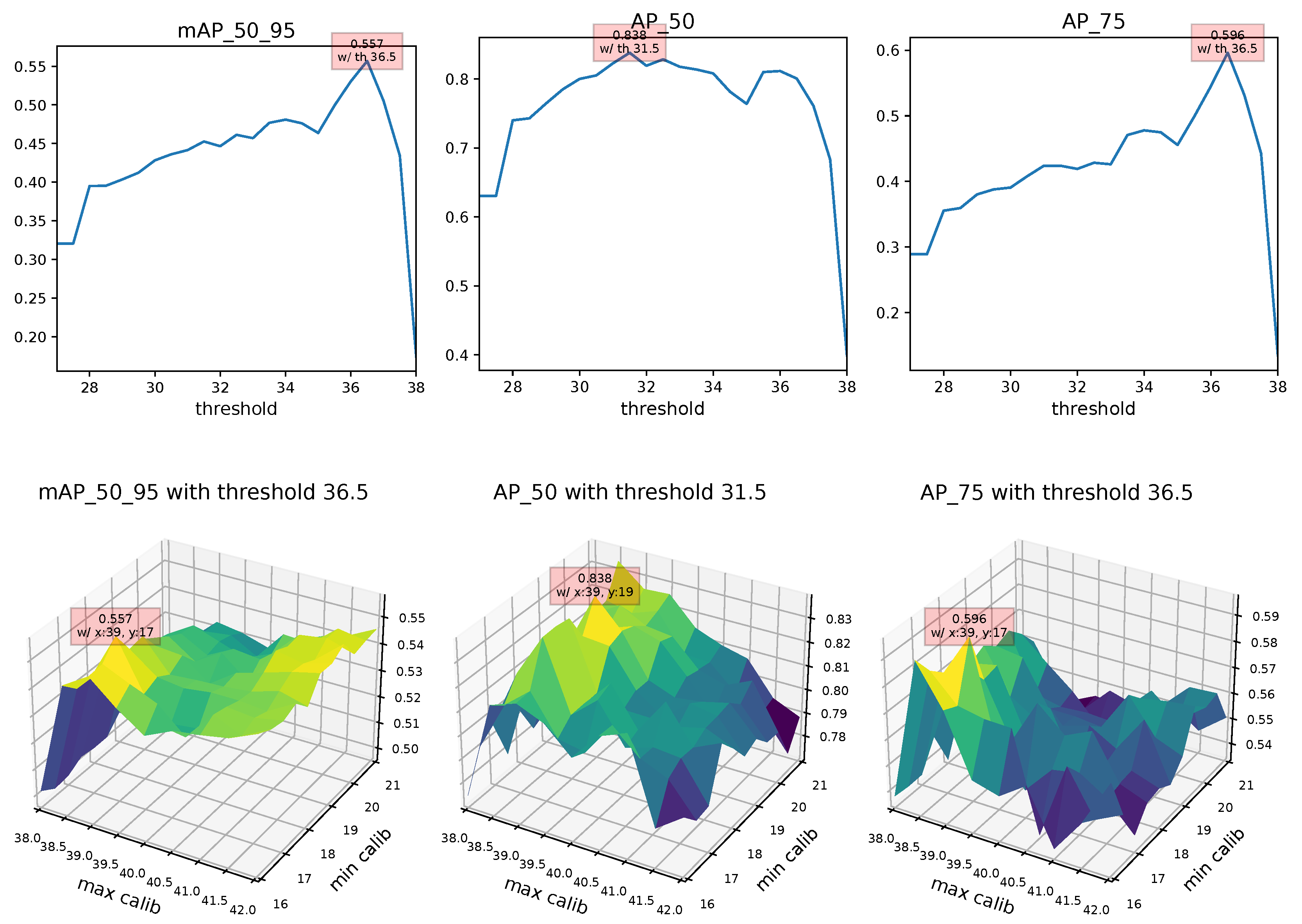Signals 05 00008 g005
