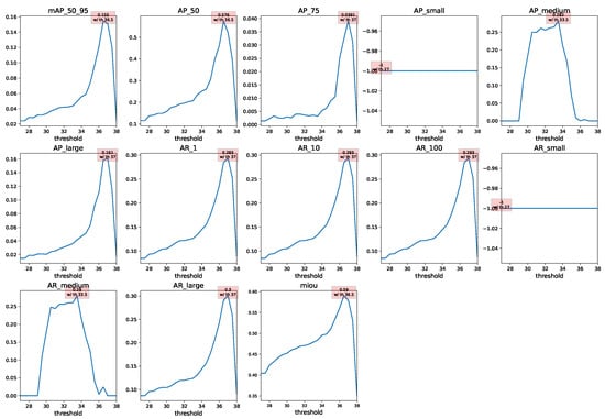 Signals 05 00008 g0a1