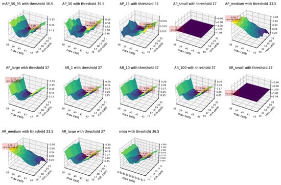 Signals 05 00008 g0a2