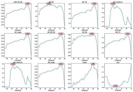 Signals 05 00008 g0a3