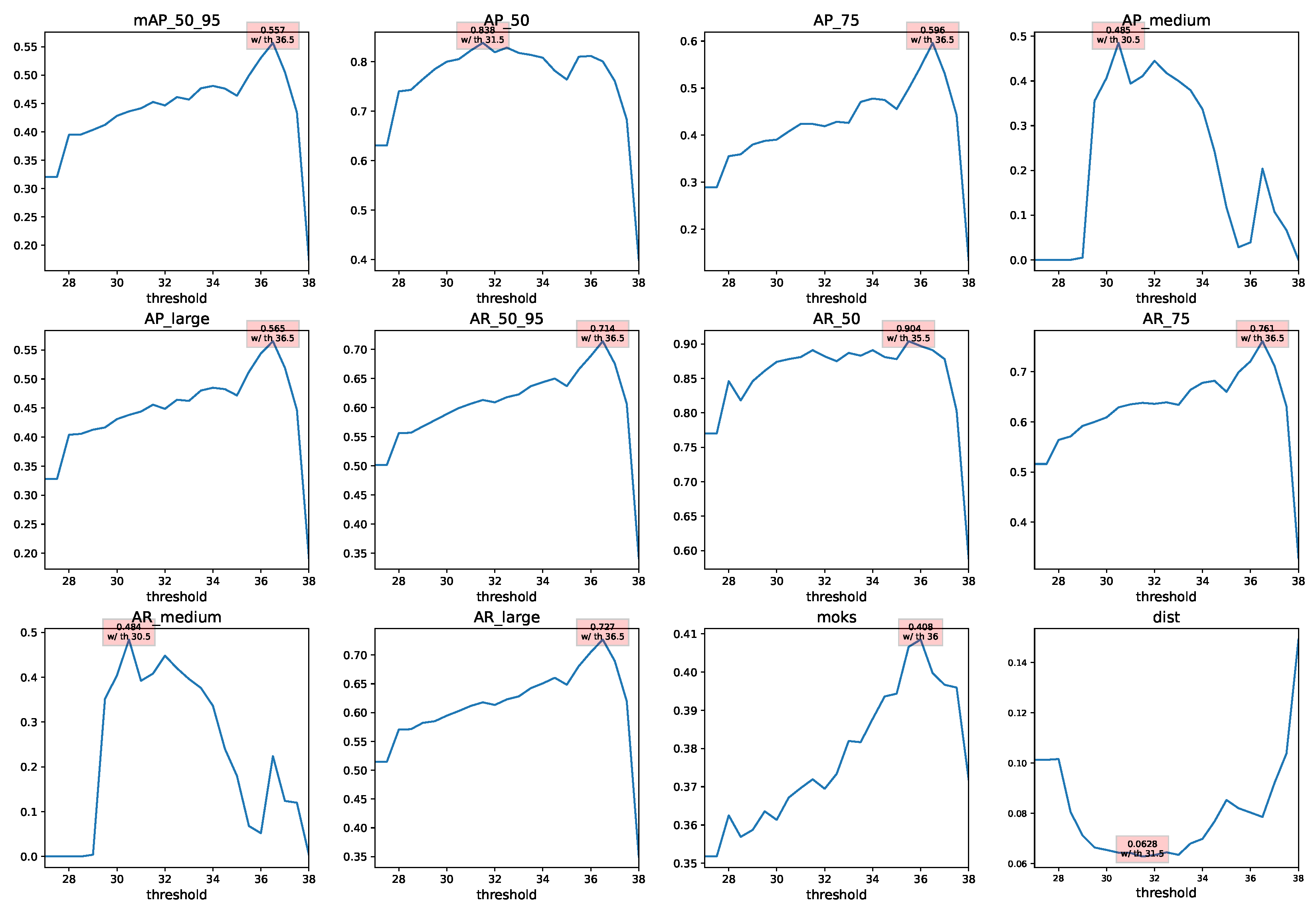 Signals 05 00008 g0a3