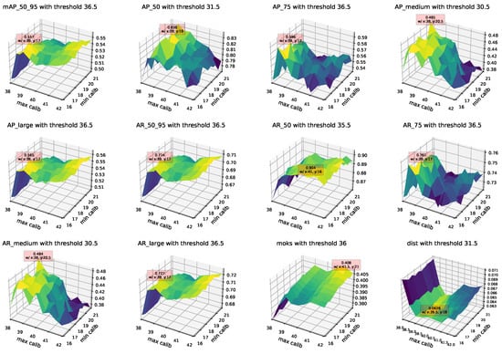 Signals 05 00008 g0a4