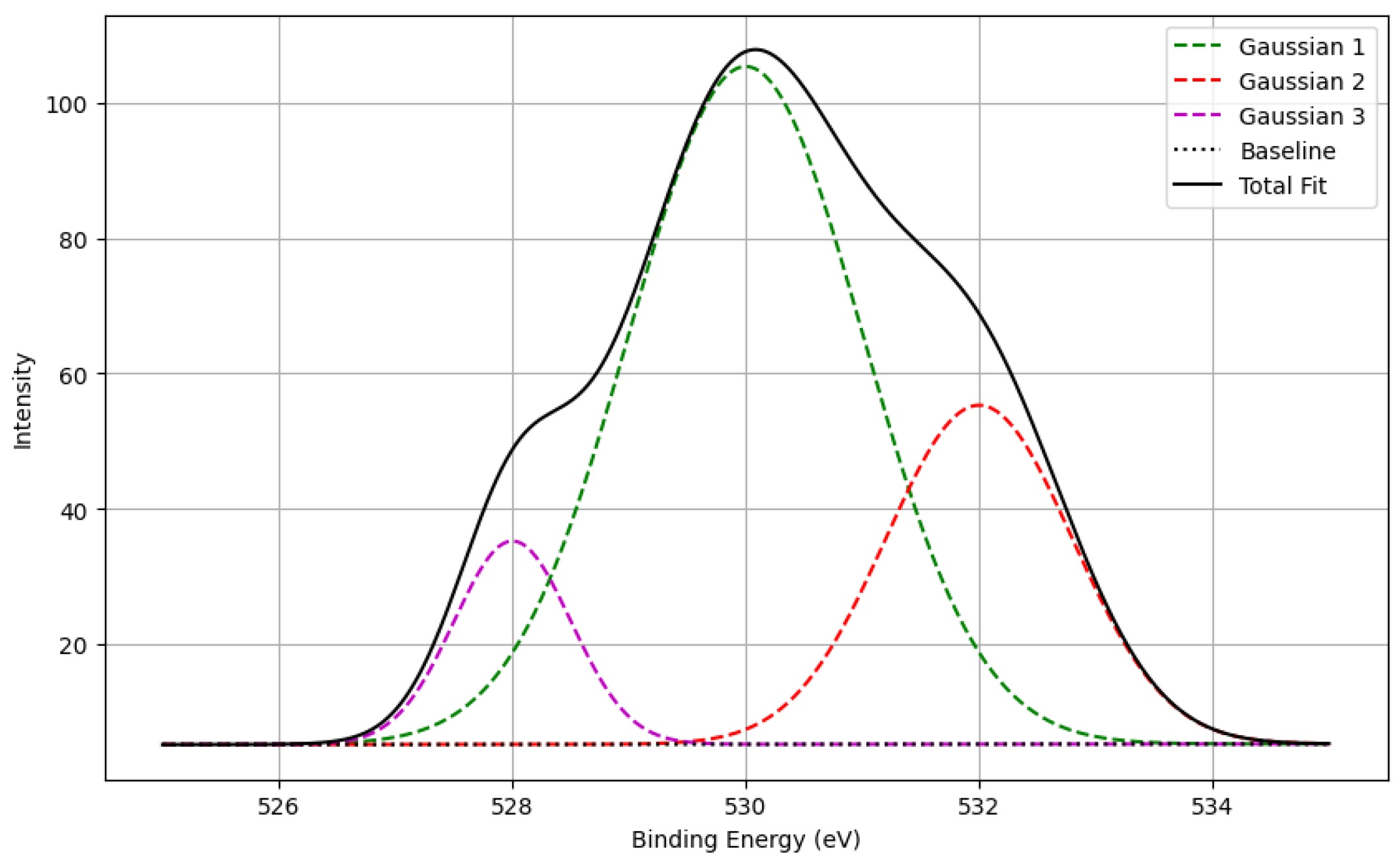 Signals 05 00010 g001 Signals 05 00010 g001