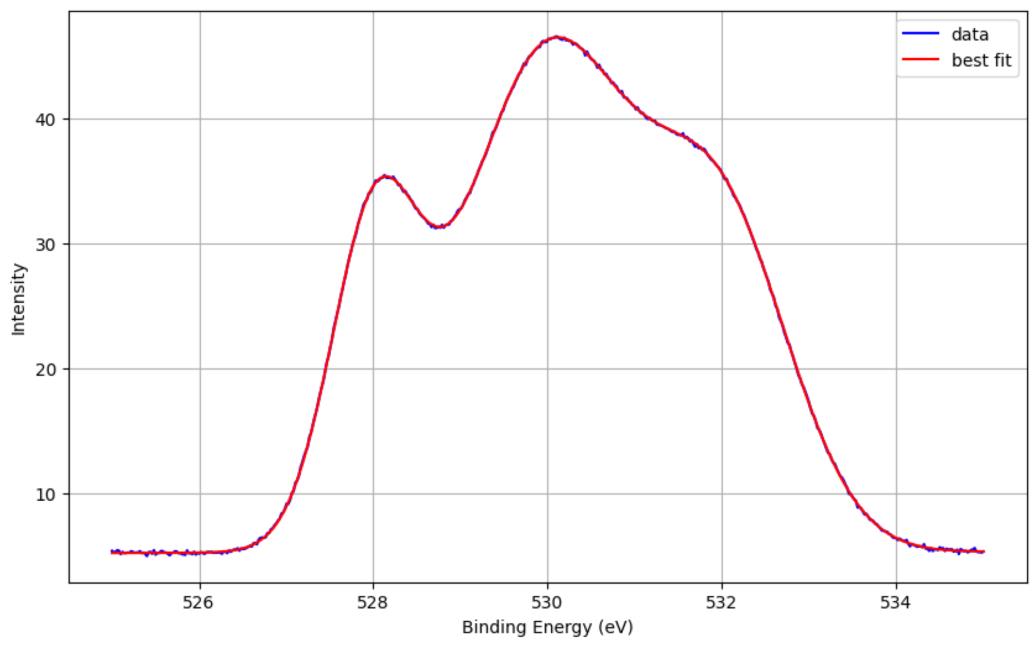 Signals 05 00010 g002 Signals 05 00010 g002