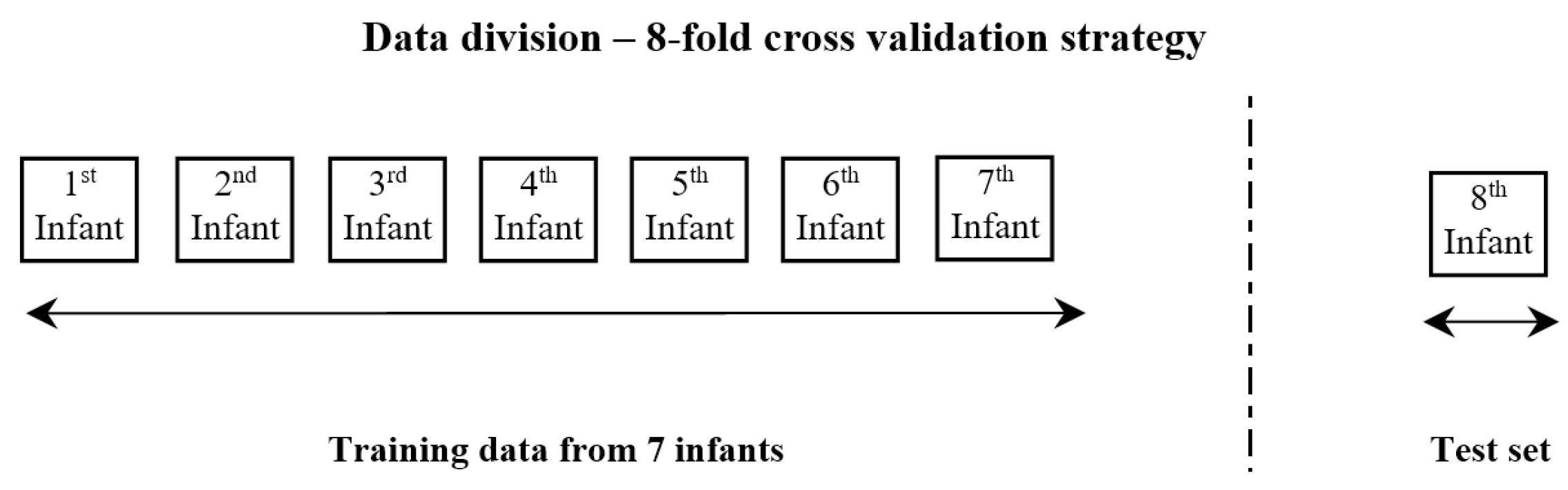 Signals 05 00014 g004