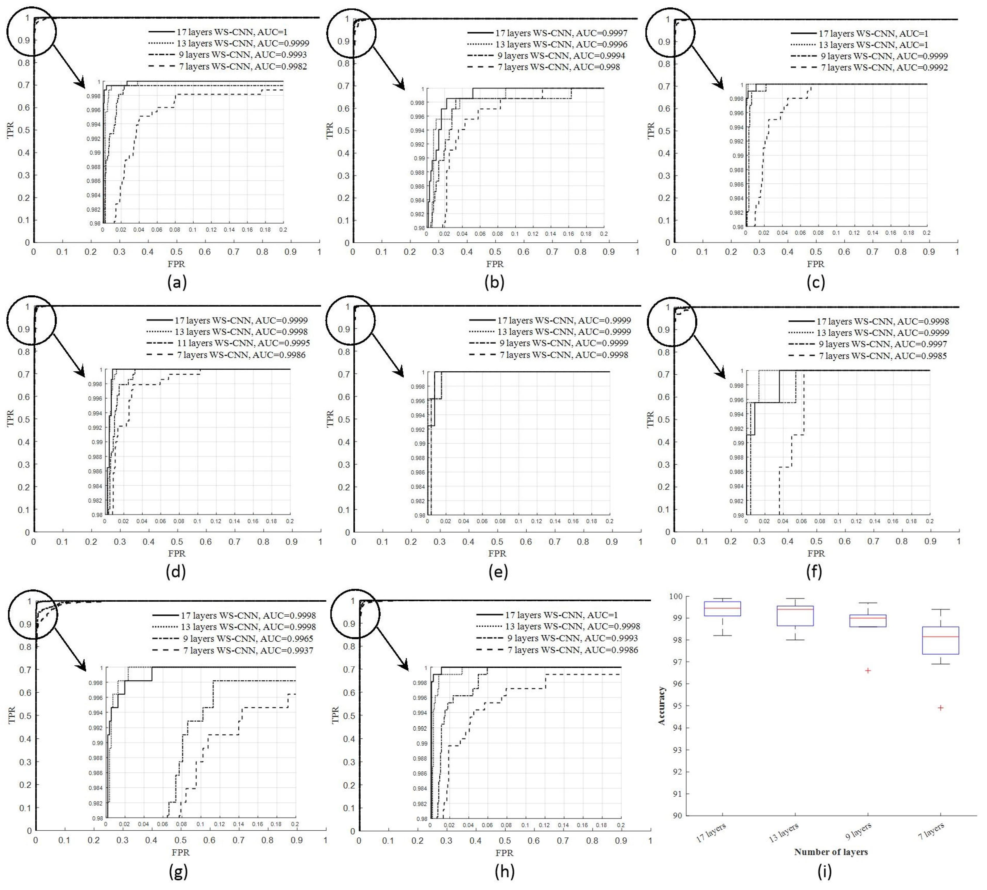Signals 05 00014 g005