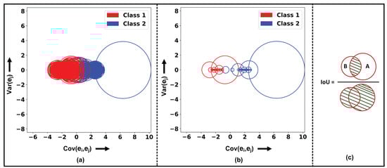 Signals 05 00020 g004