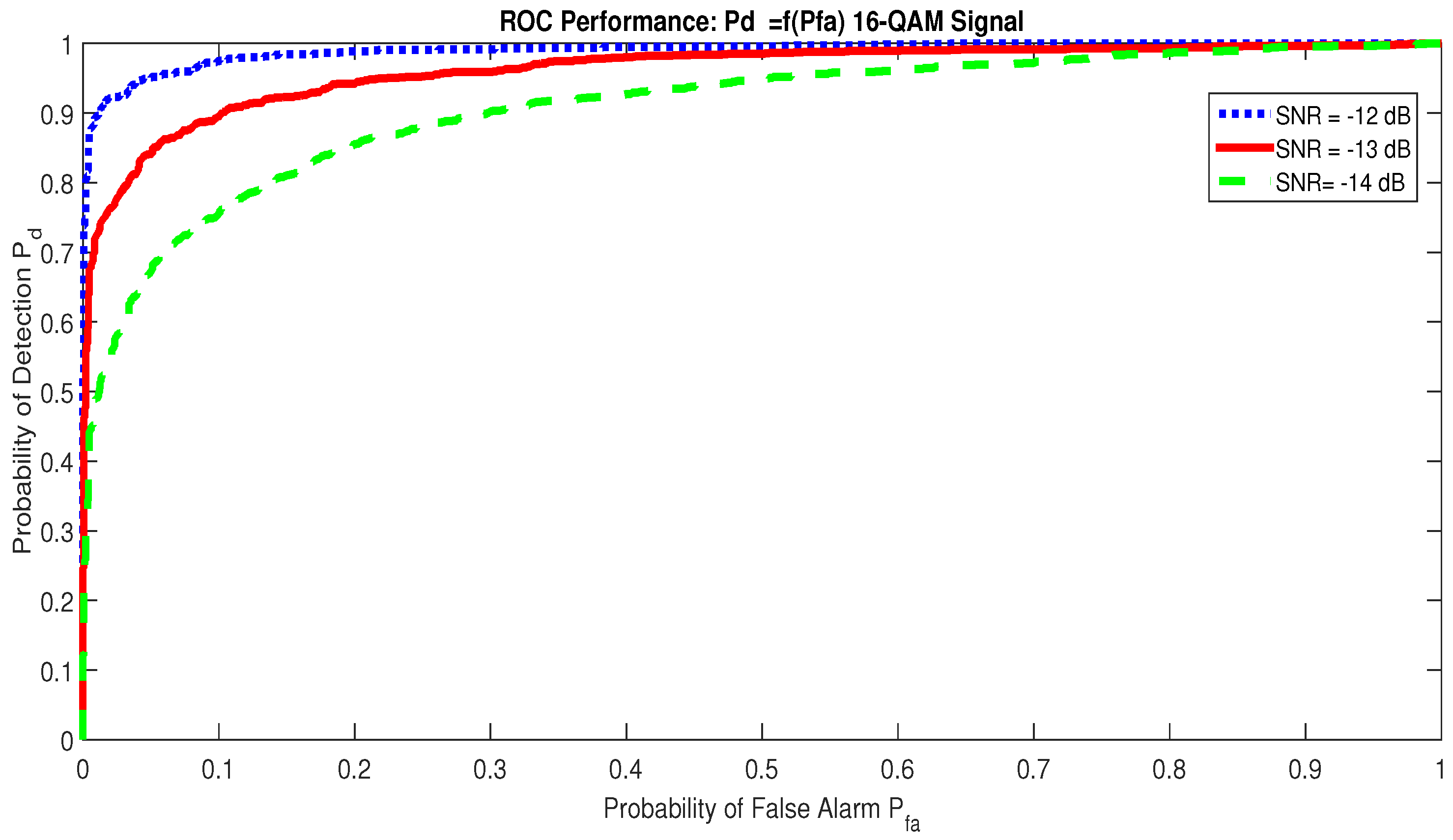 Signals 05 00022 g009