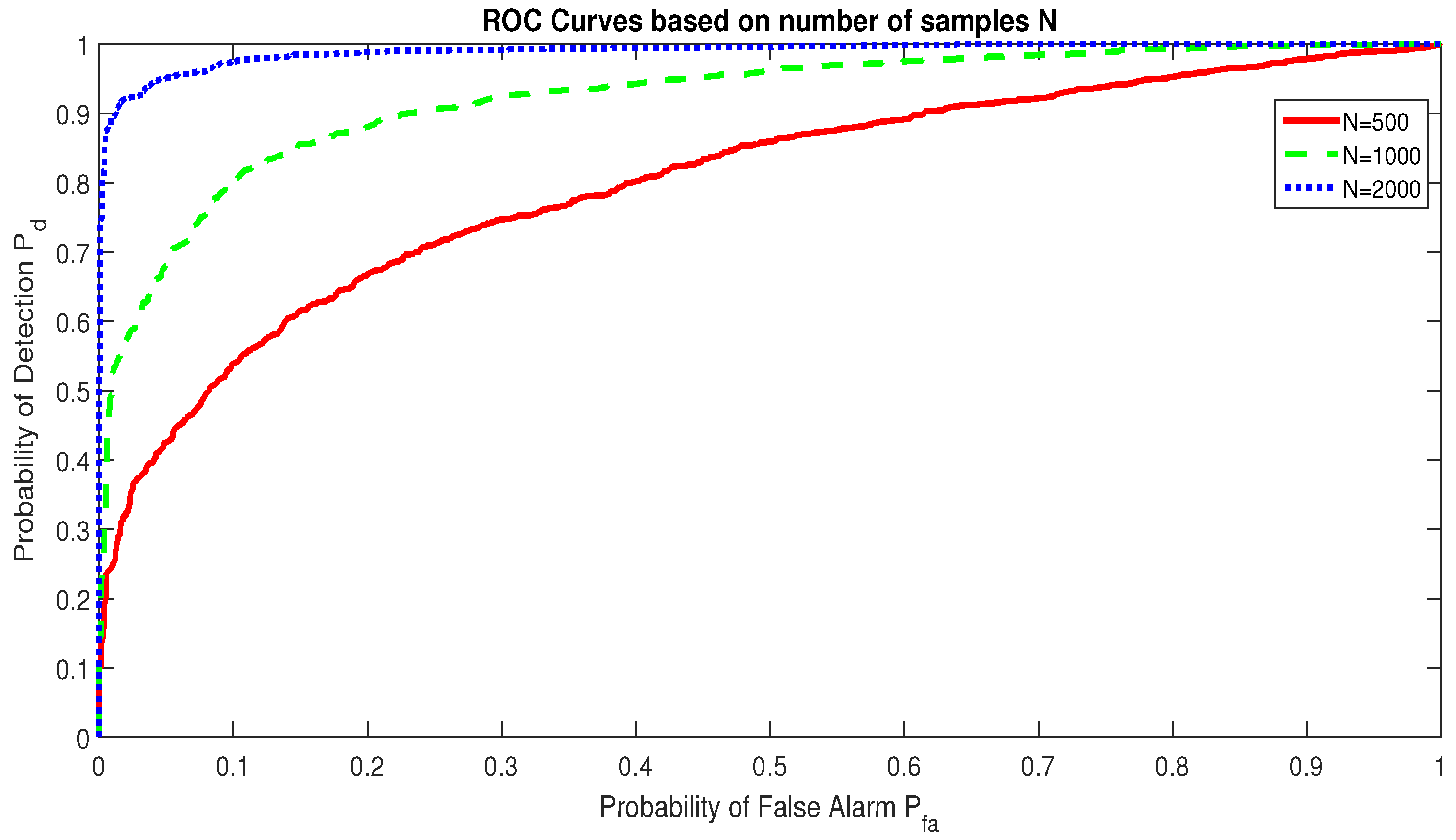 Signals 05 00022 g011
