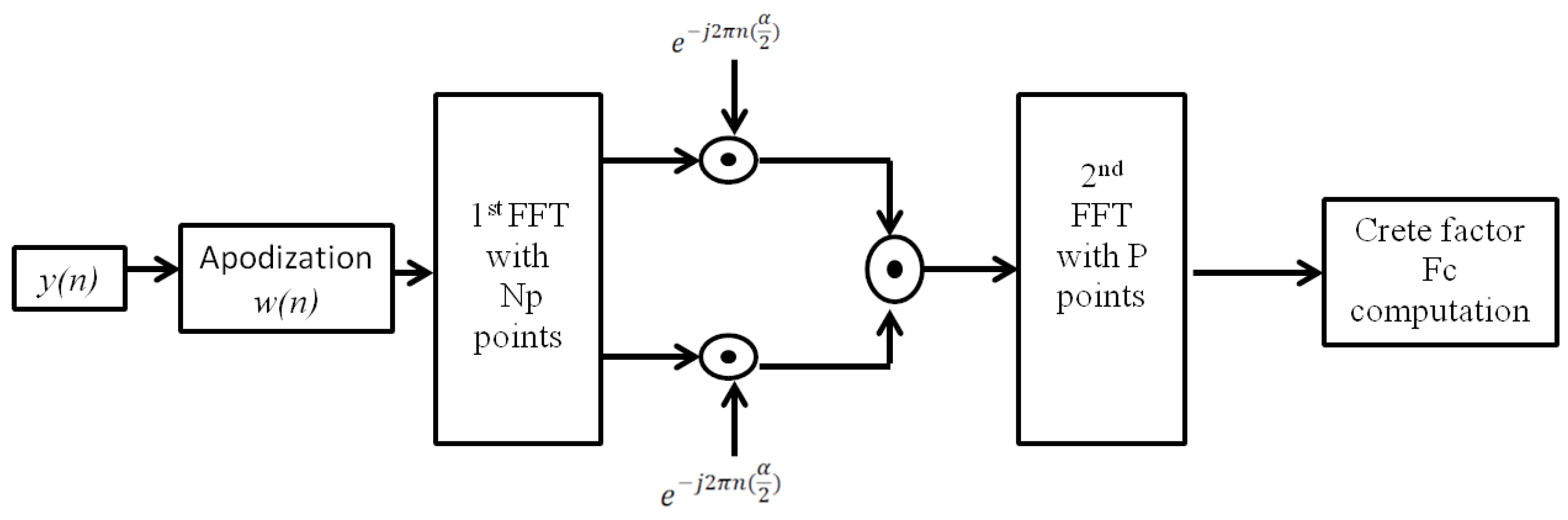 Signals 05 00022 g016