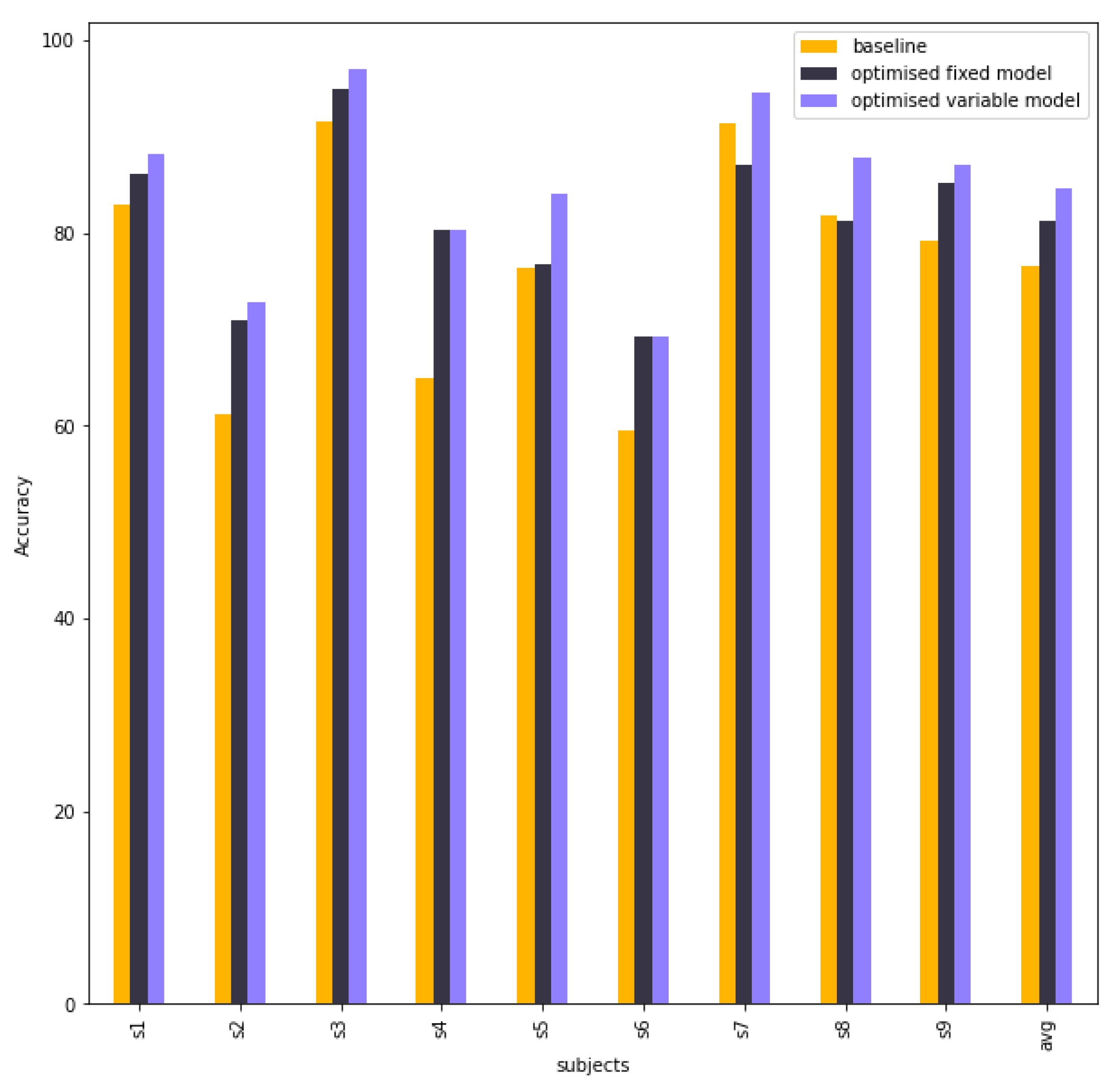 Signals 05 00034 g009