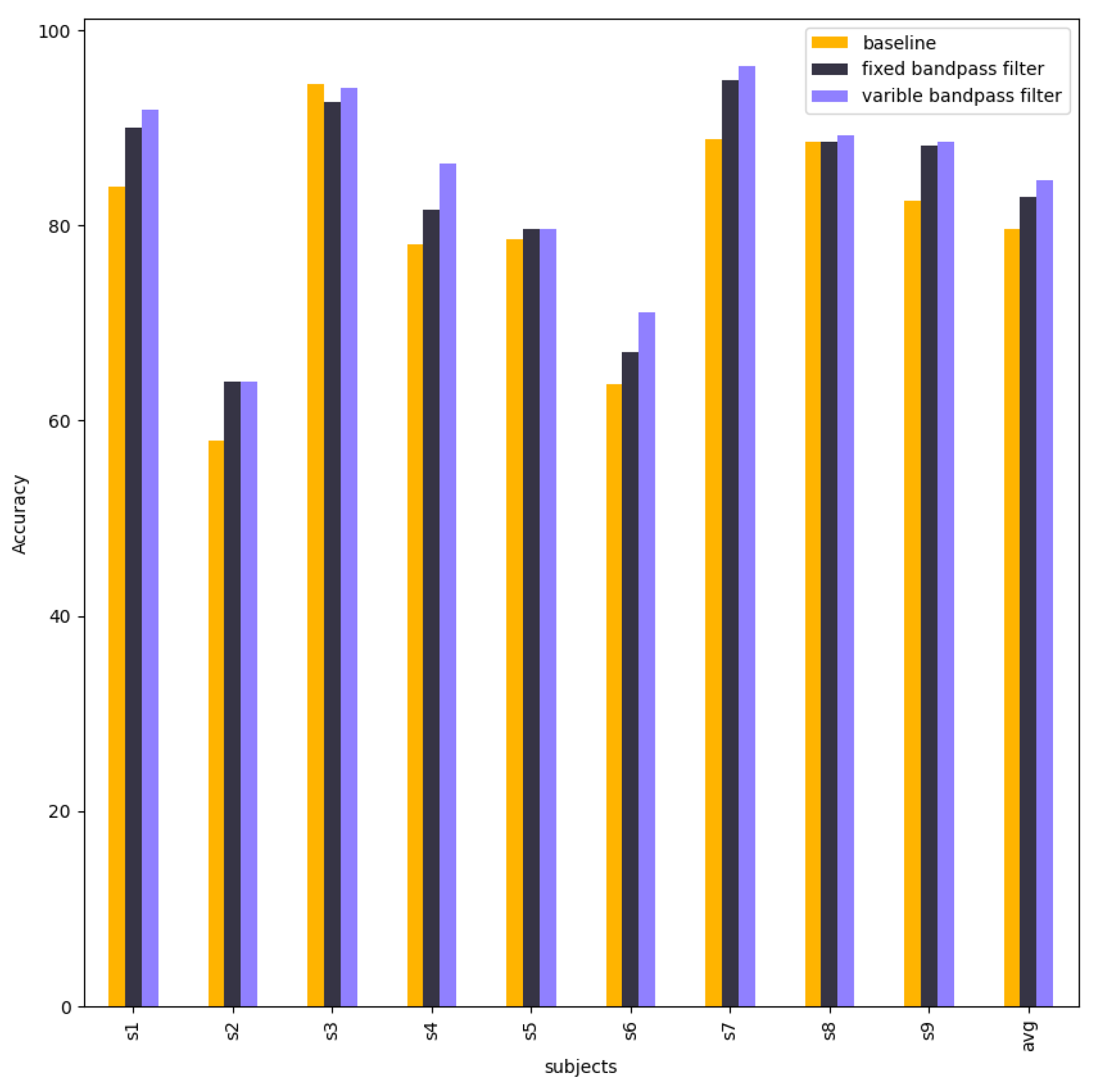 Signals 05 00034 g012