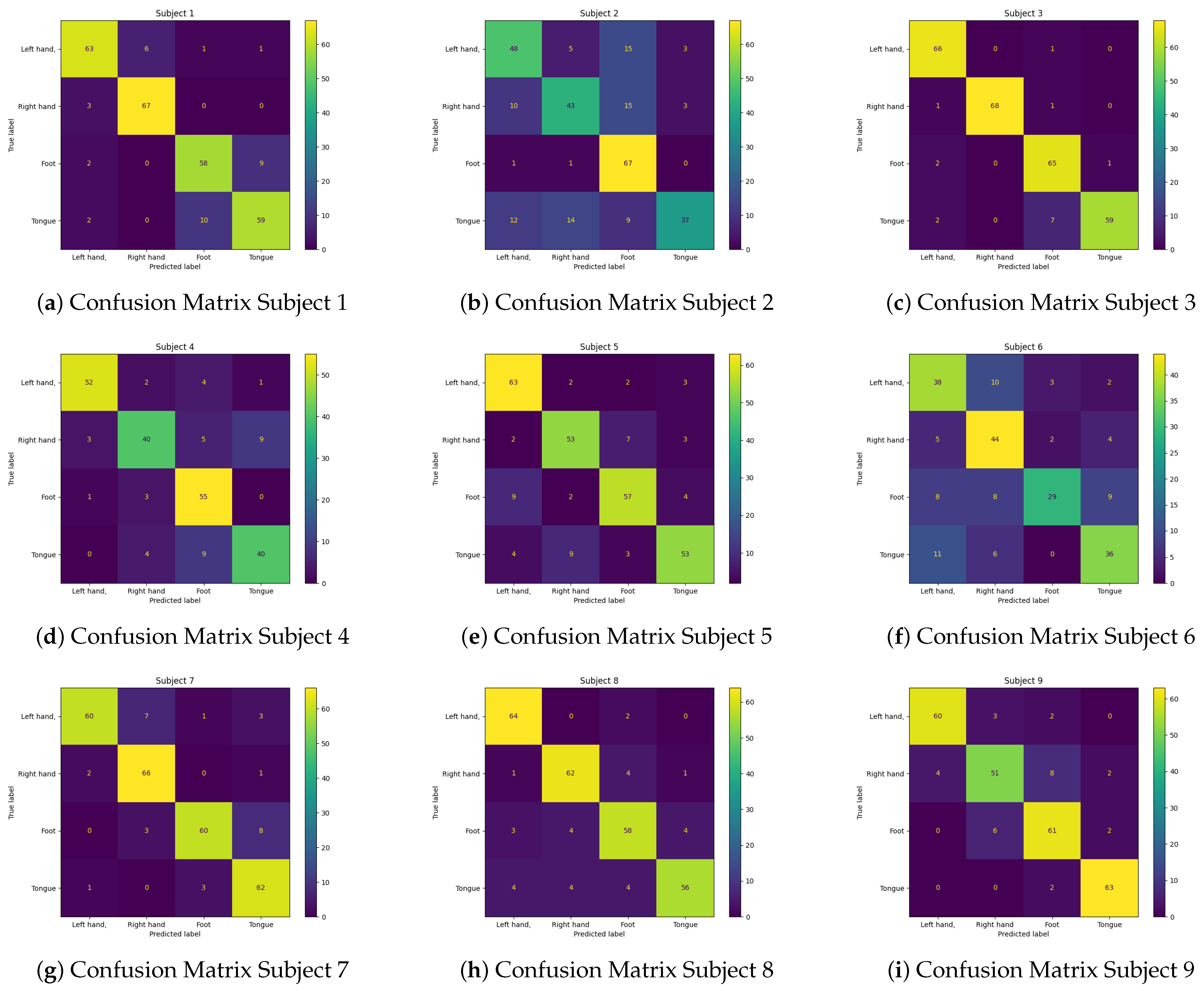Signals 05 00034 g013