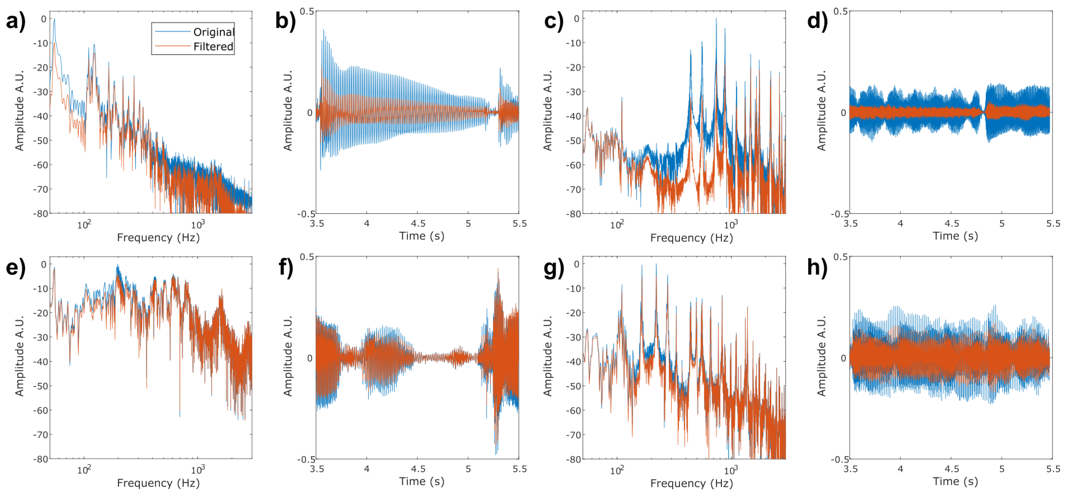 Signals 05 00035 g007