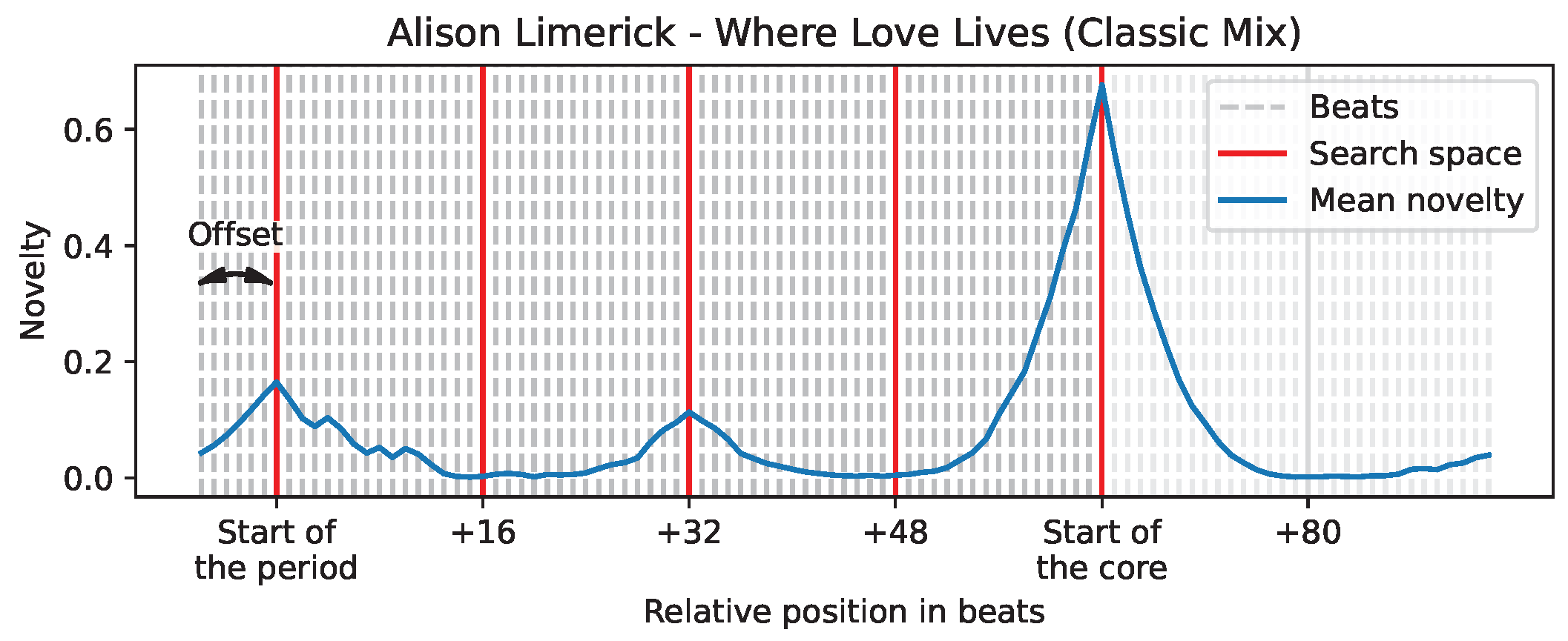 Signals 05 00036 g002