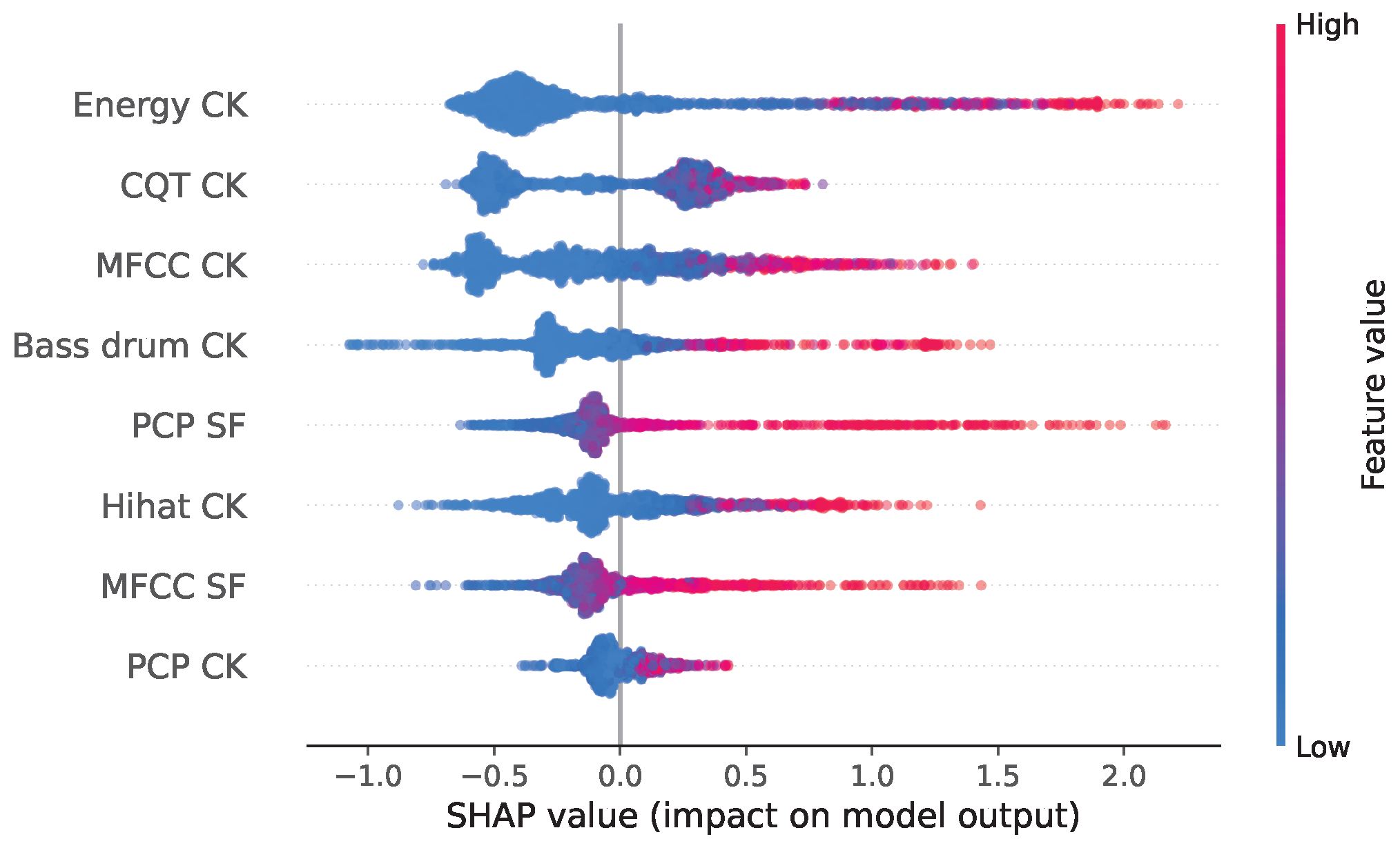 Signals 05 00036 g006