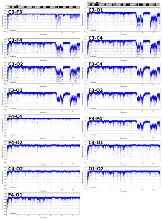 Signals 05 00038 g0a1